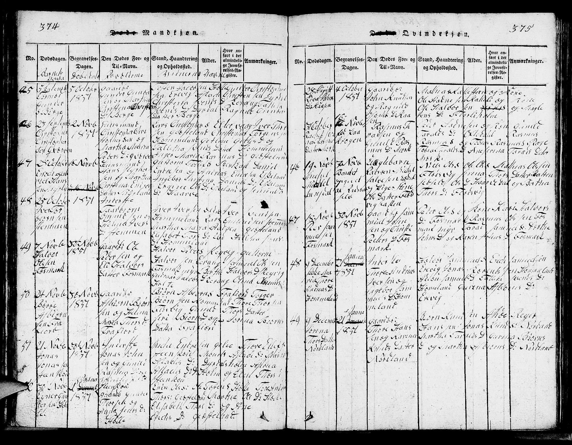 Strand sokneprestkontor, SAST/A-101828/H/Ha/Hab/L0002: Parish register (copy) no. B 2, 1816-1854, p. 374-375