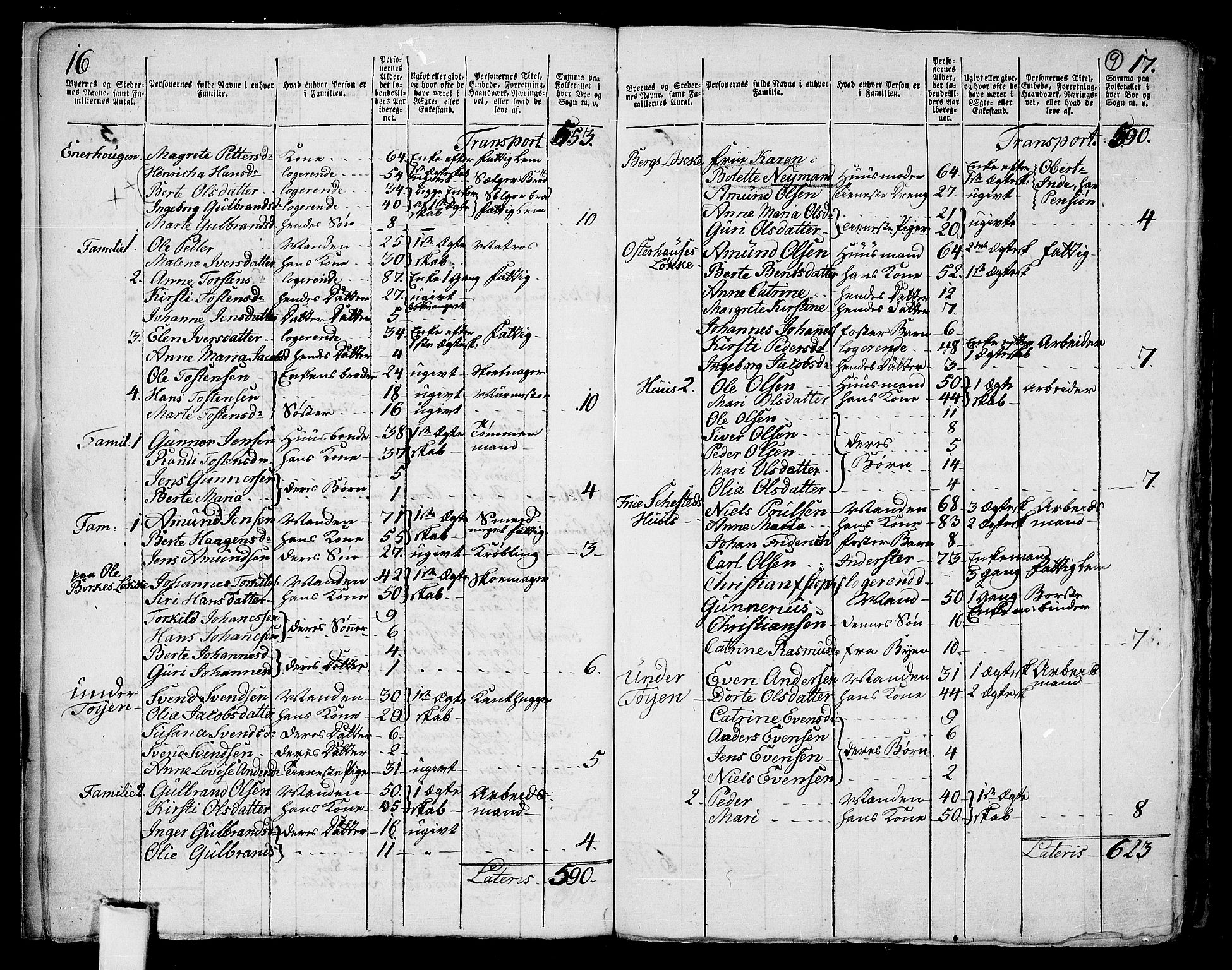 RA, 1801 census for 0218aP Aker, 1801, p. 8b-9a