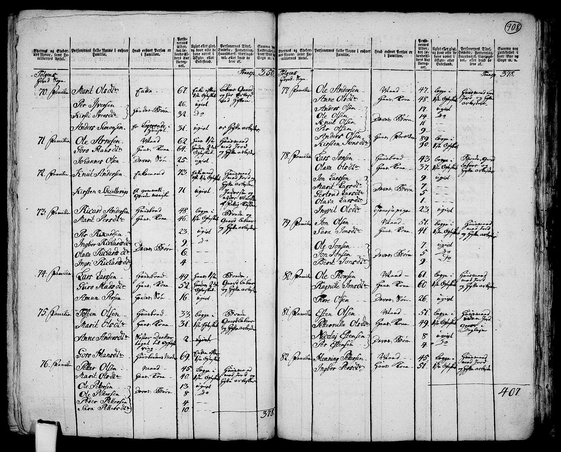 RA, 1801 census for 0436P Tolga, 1801, p. 907b-908a