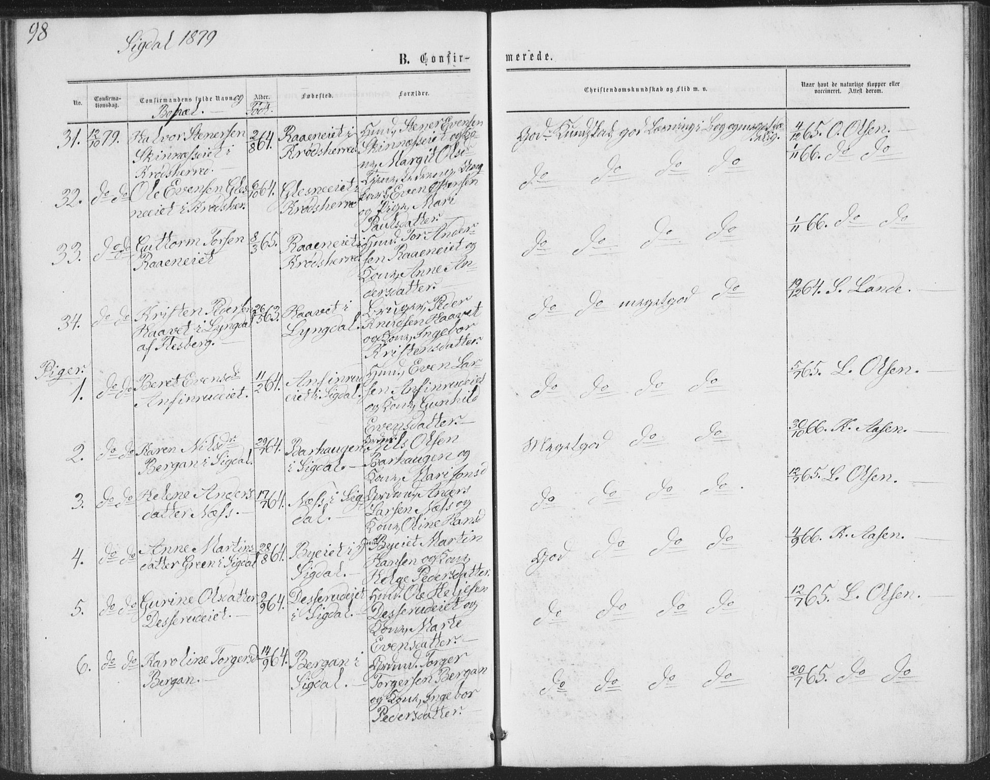 Sigdal kirkebøker, AV/SAKO-A-245/G/Ga/L0004: Parish register (copy) no. I 4, 1879-1885, p. 98