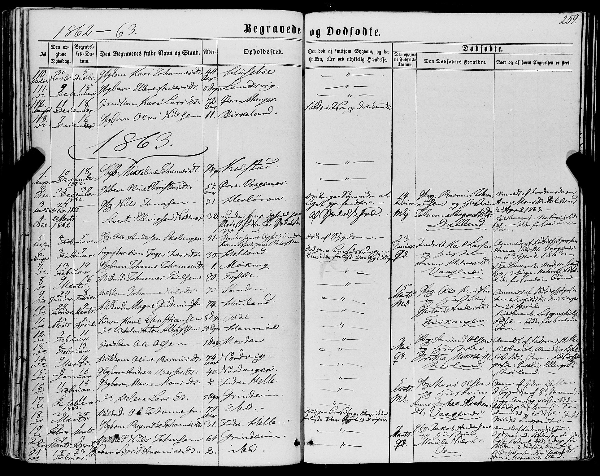 Manger sokneprestembete, SAB/A-76801/H/Haa: Parish register (official) no. A 7, 1860-1870, p. 259