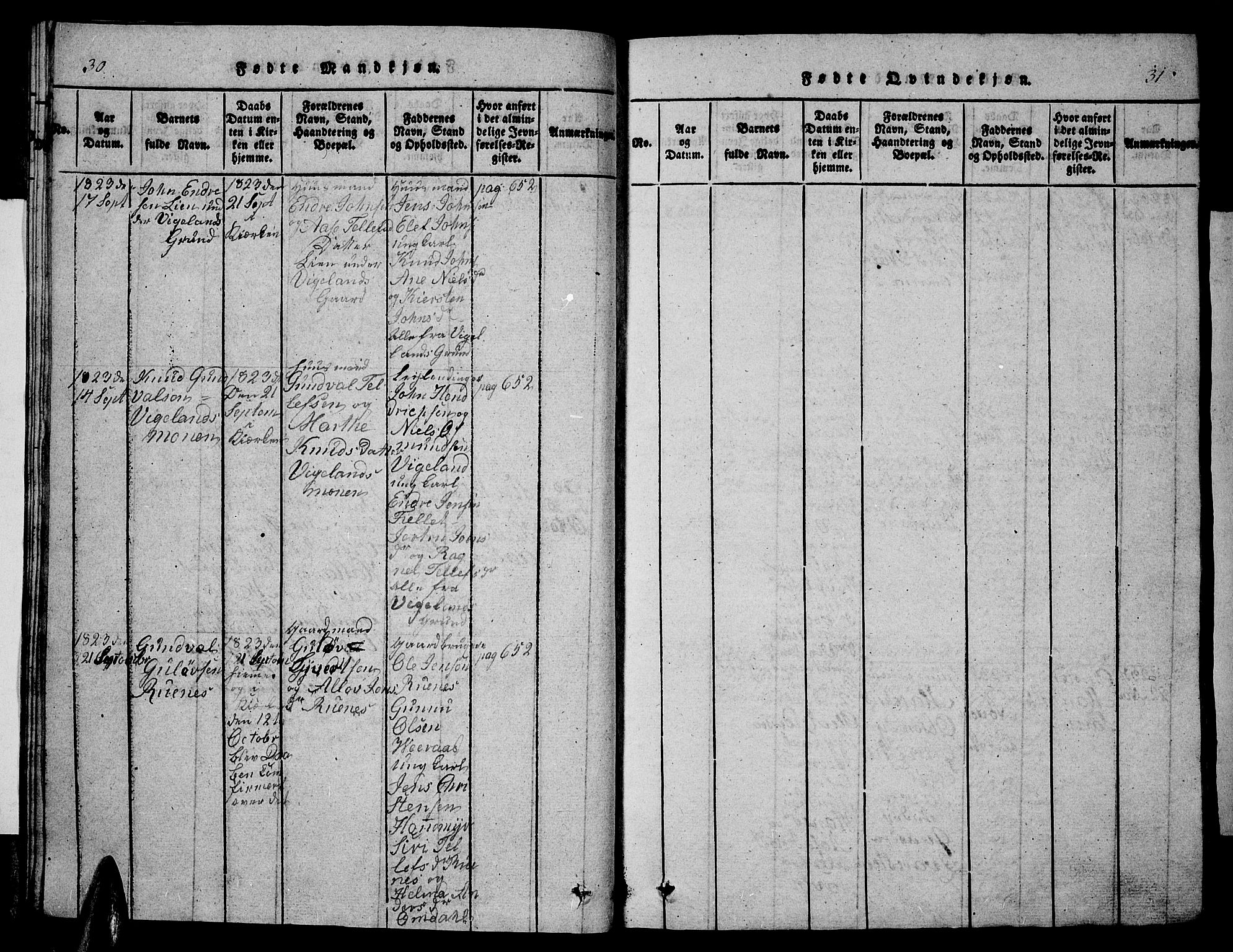Vennesla sokneprestkontor, AV/SAK-1111-0045/Fb/Fbb/L0001: Parish register (copy) no. B 1, 1820-1834, p. 30-31