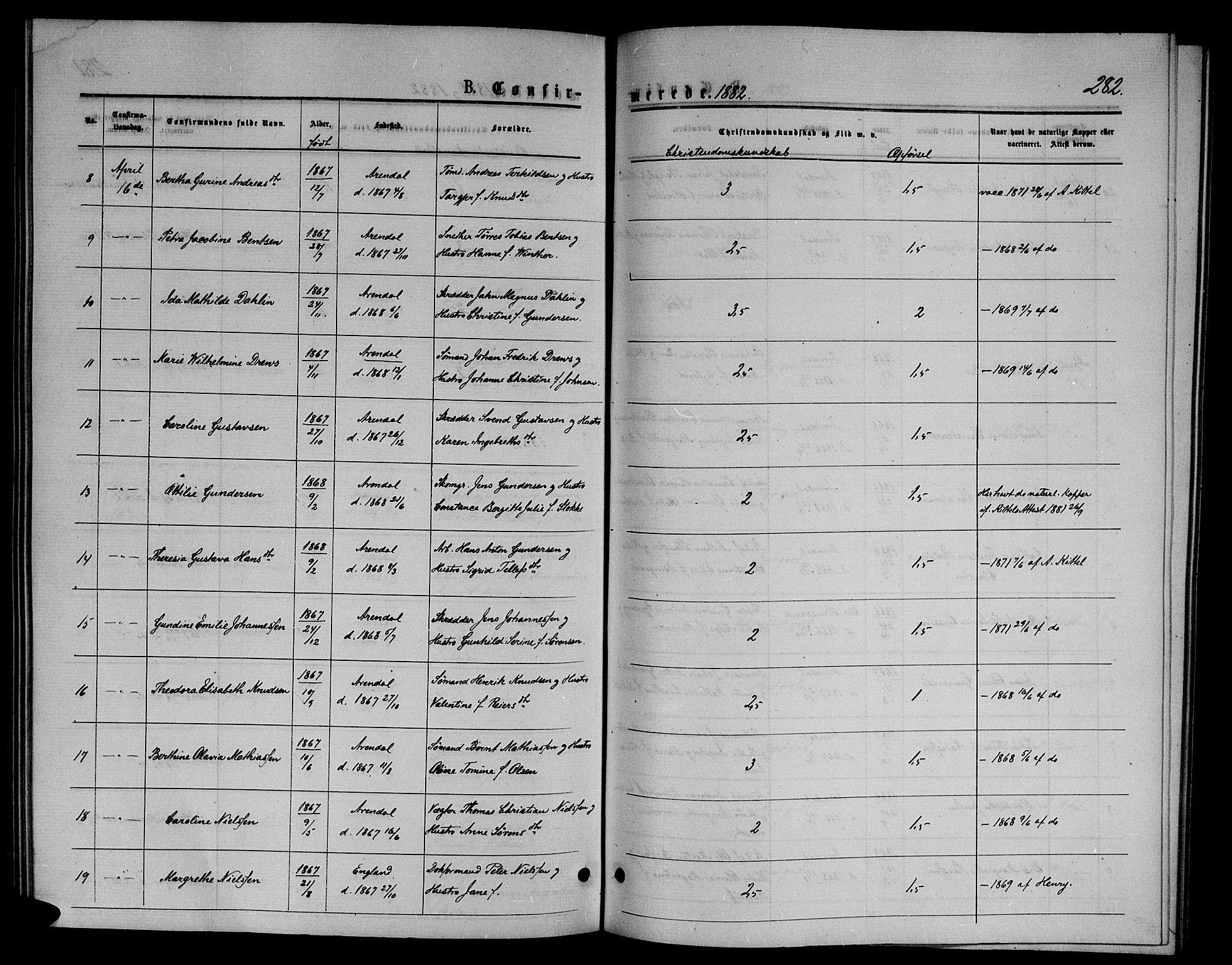 Arendal sokneprestkontor, Trefoldighet, AV/SAK-1111-0040/F/Fb/L0005: Parish register (copy) no. B 5, 1874-1888, p. 282