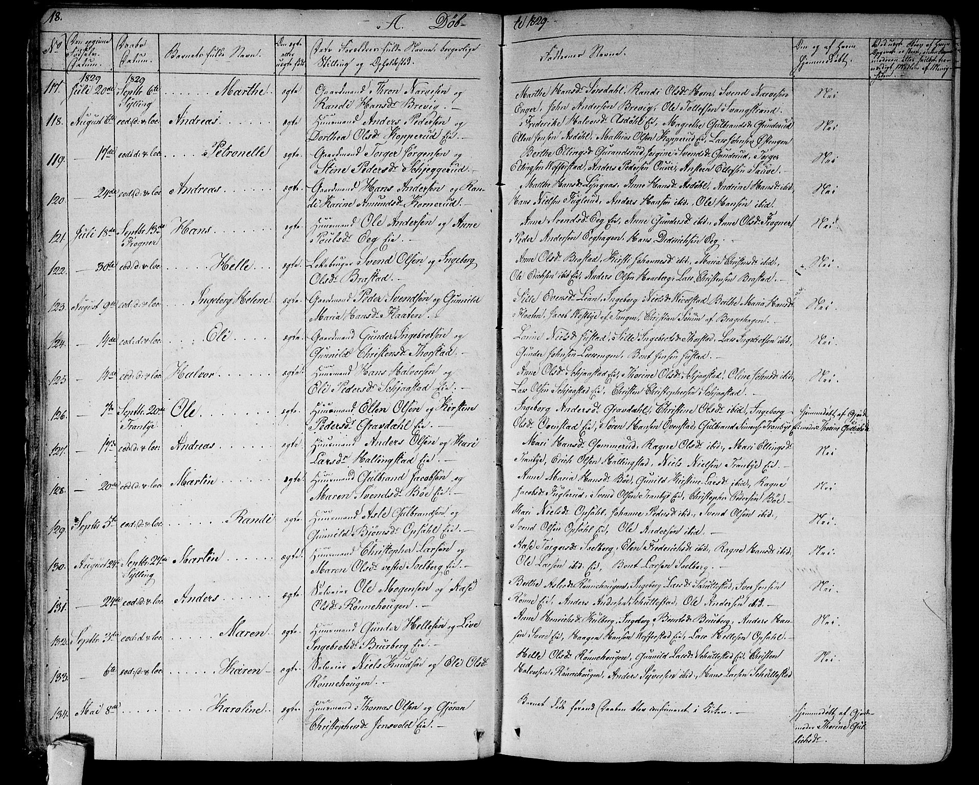 Lier kirkebøker, AV/SAKO-A-230/F/Fa/L0010: Parish register (official) no. I 10, 1827-1843, p. 18