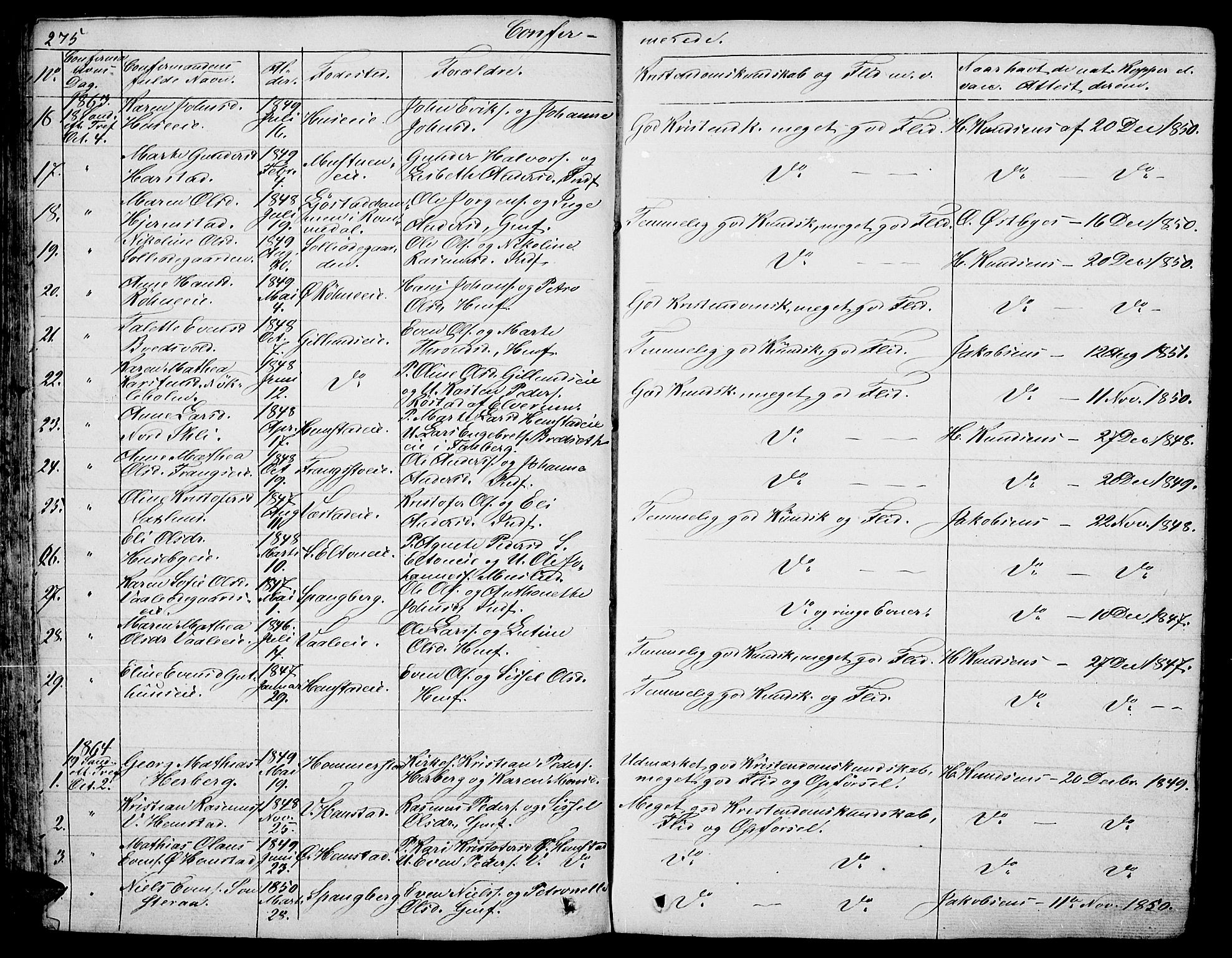Stange prestekontor, SAH/PREST-002/L/L0003: Parish register (copy) no. 3, 1840-1864, p. 275