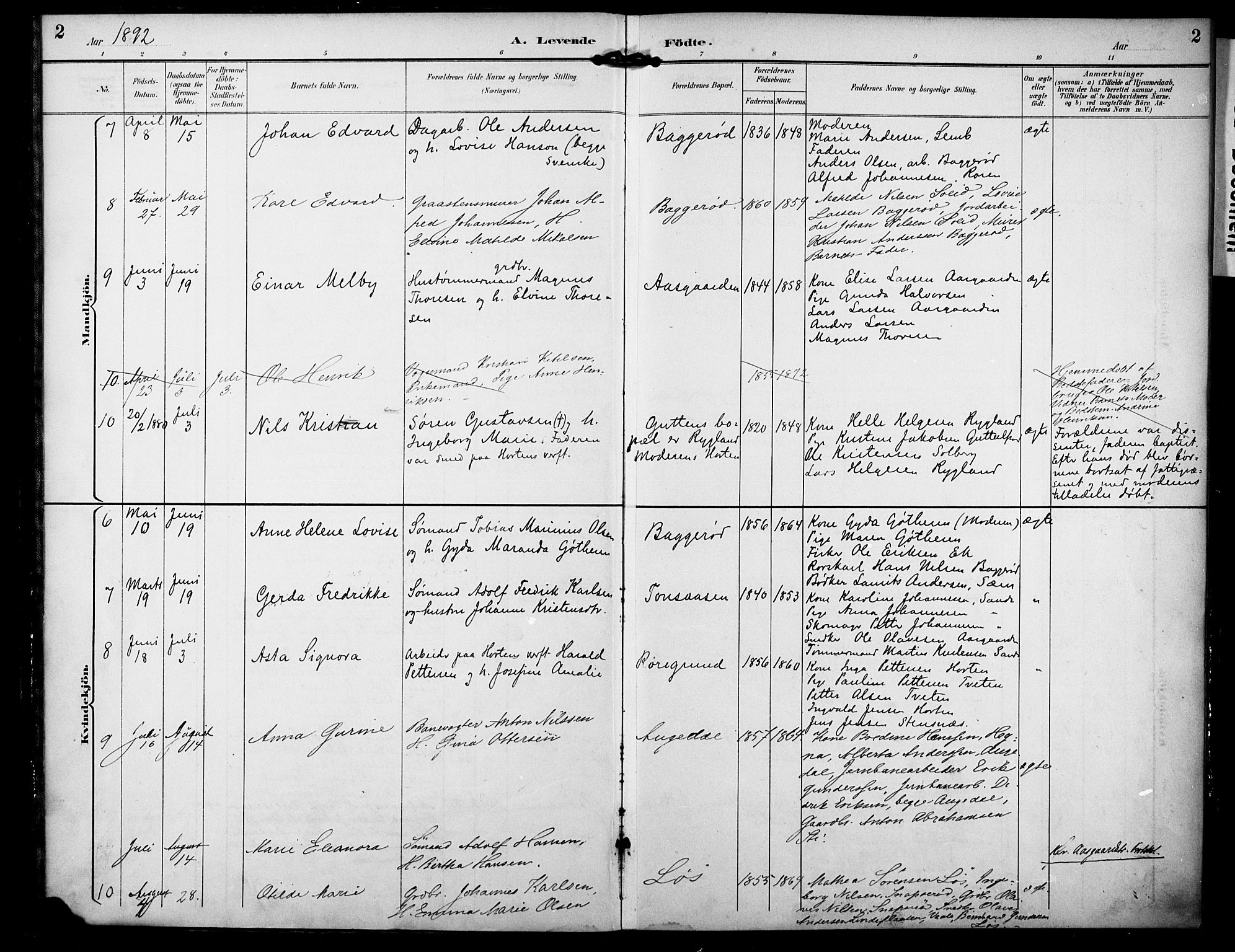 Borre kirkebøker, SAKO/A-338/F/Fa/L0010: Parish register (official) no. I 10, 1892-1896, p. 2