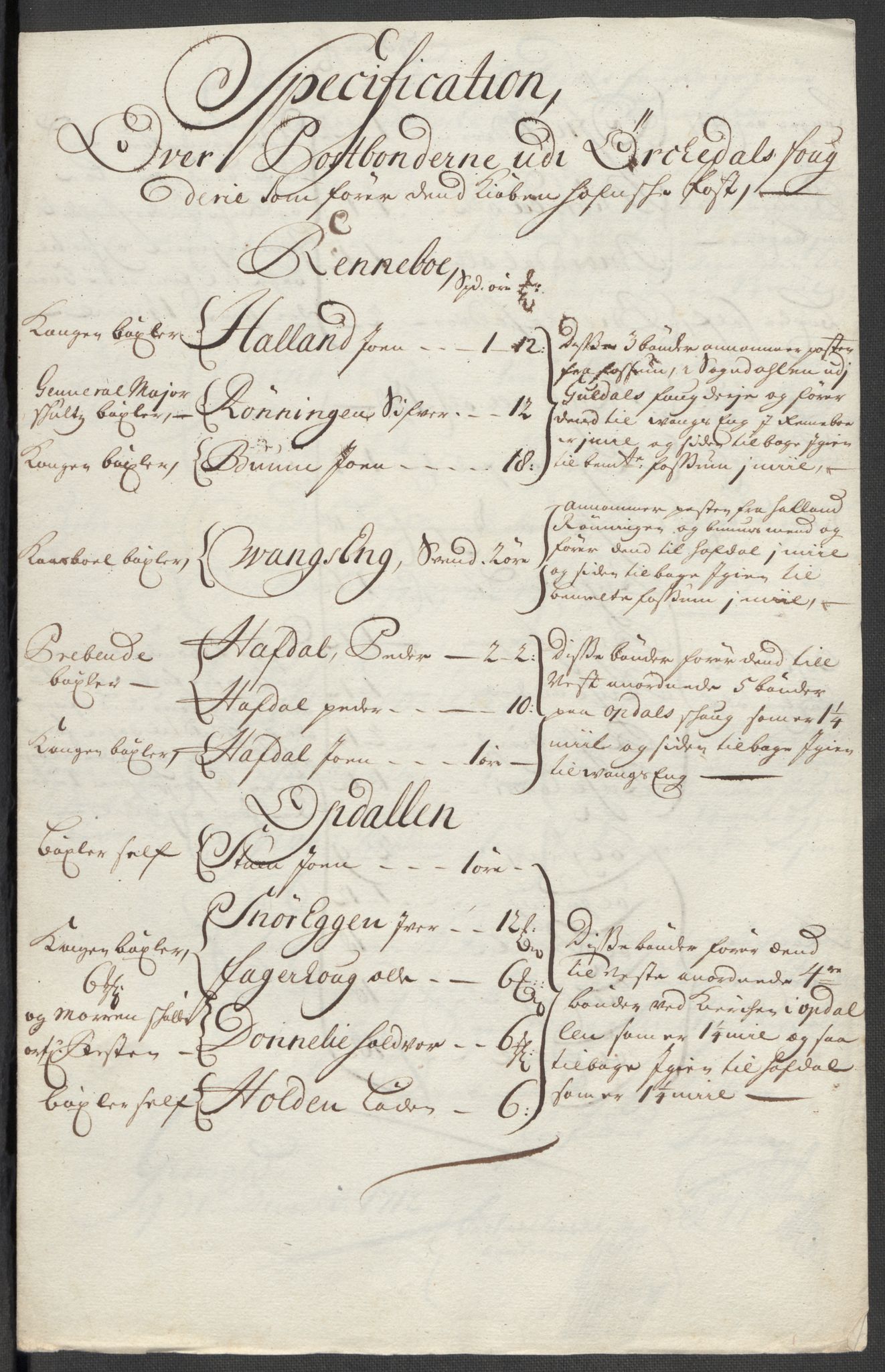 Rentekammeret inntil 1814, Reviderte regnskaper, Fogderegnskap, AV/RA-EA-4092/R60/L3963: Fogderegnskap Orkdal og Gauldal, 1712, p. 396