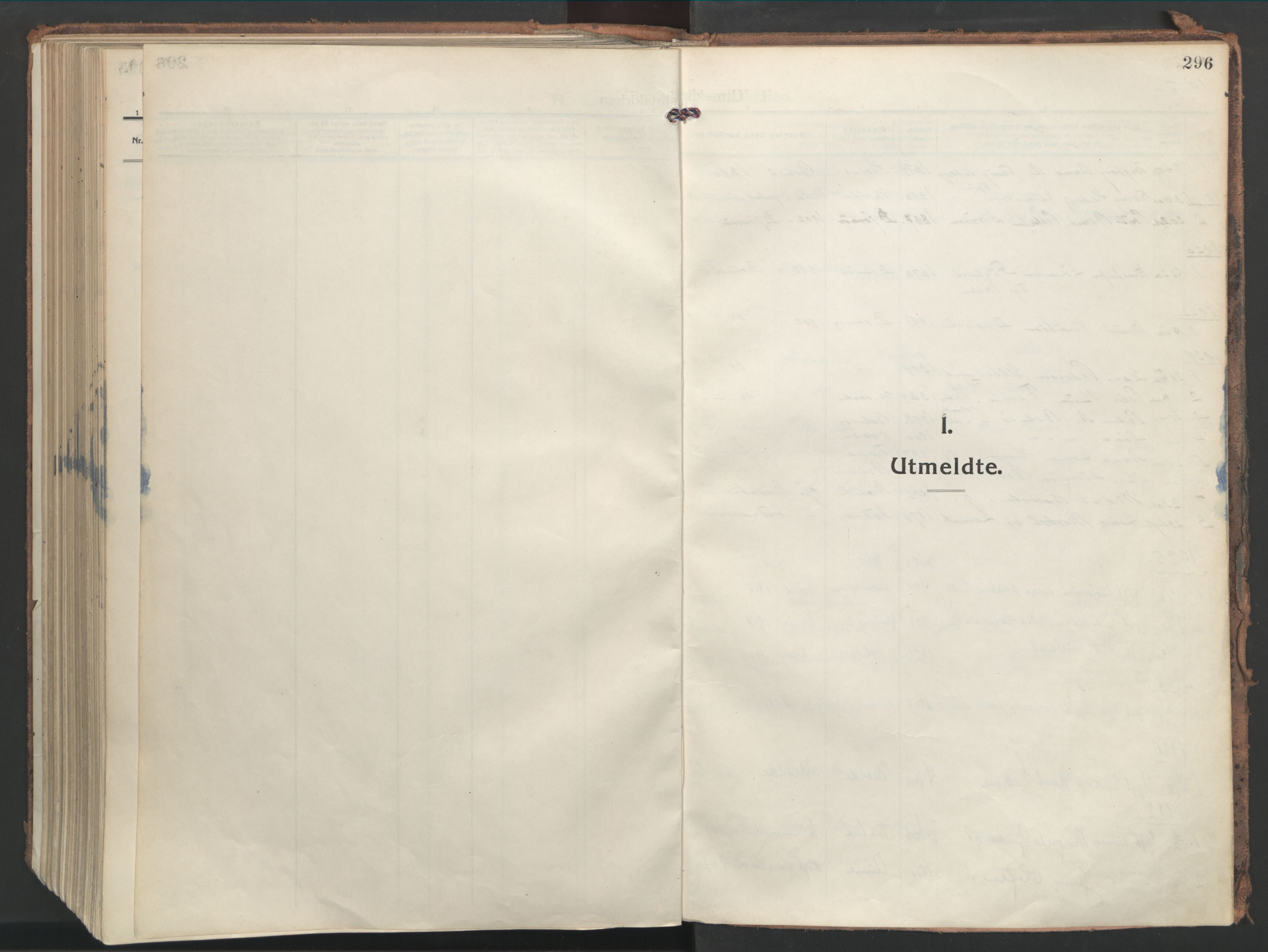 Ministerialprotokoller, klokkerbøker og fødselsregistre - Møre og Romsdal, SAT/A-1454/555/L0659: Parish register (official) no. 555A10, 1917-1971, p. 296