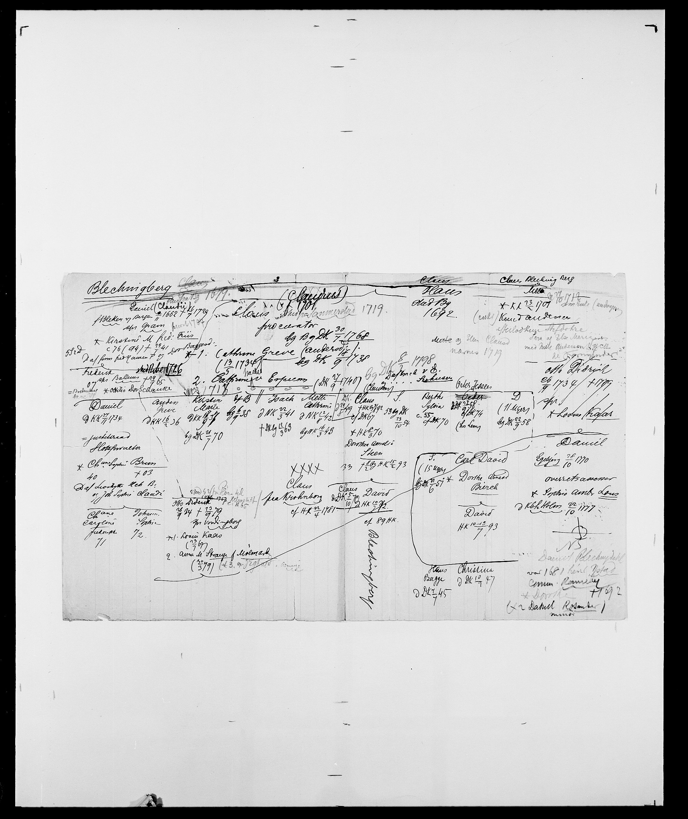 Delgobe, Charles Antoine - samling, AV/SAO-PAO-0038/D/Da/L0004: Bergendahl - Blære, p. 550