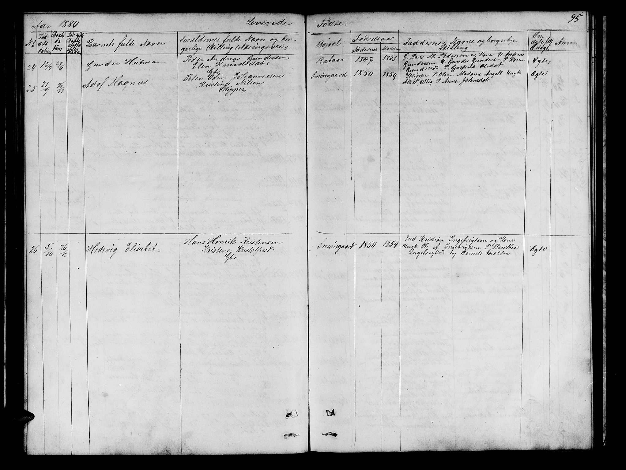 Tranøy sokneprestkontor, AV/SATØ-S-1313/I/Ia/Iab/L0021klokker: Parish register (copy) no. 21, 1861-1886, p. 95