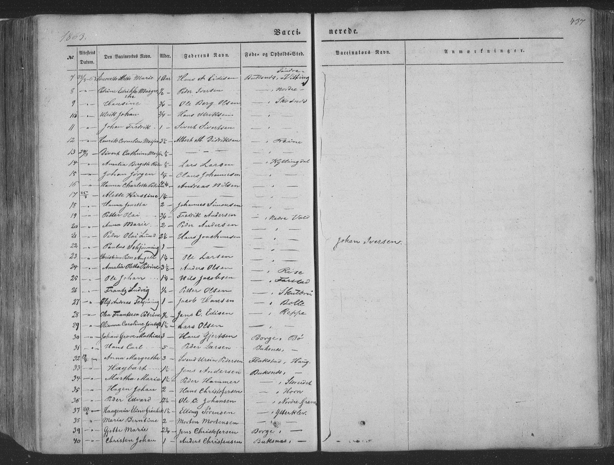 Ministerialprotokoller, klokkerbøker og fødselsregistre - Nordland, AV/SAT-A-1459/881/L1165: Parish register (copy) no. 881C02, 1854-1876, p. 437