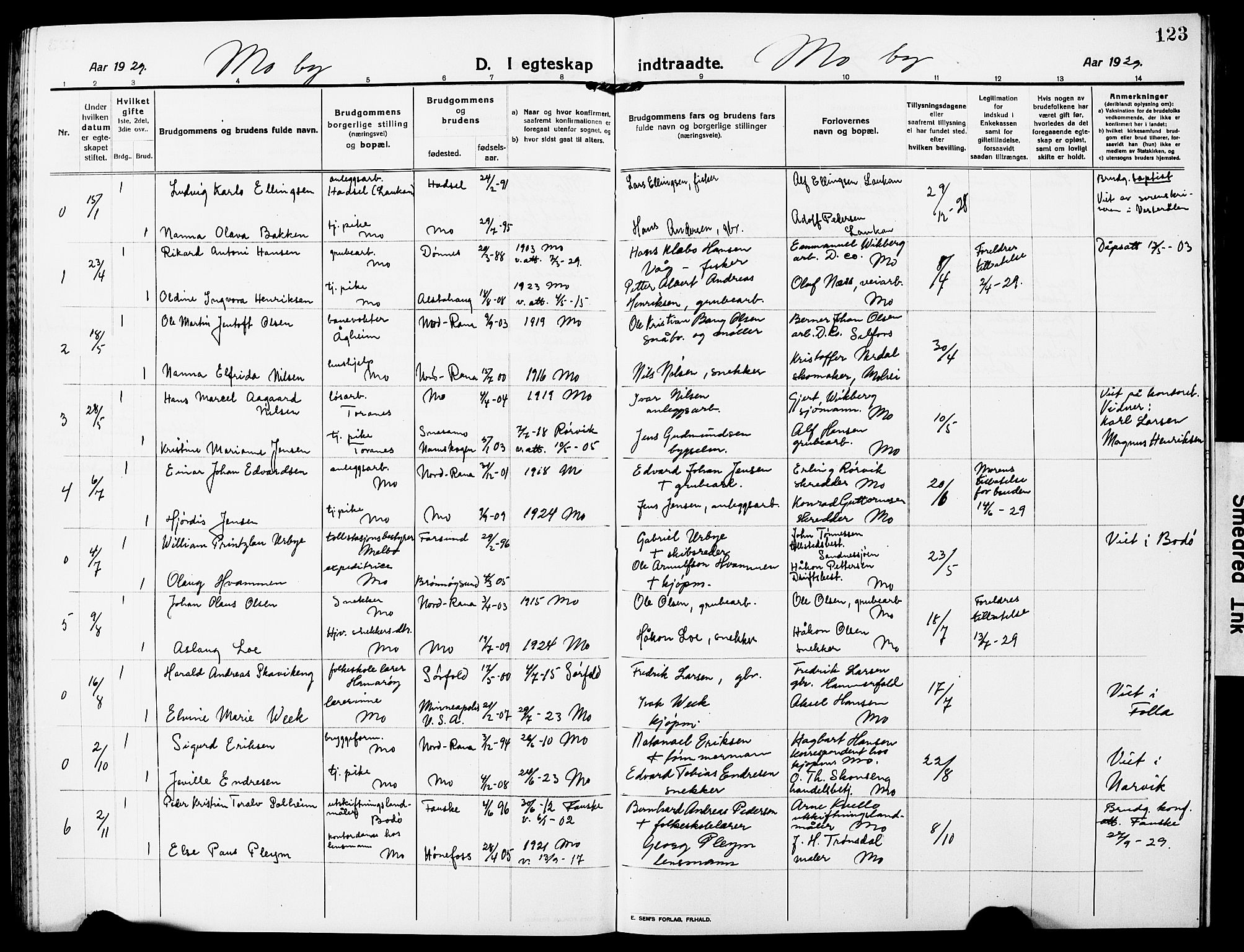 Ministerialprotokoller, klokkerbøker og fødselsregistre - Nordland, AV/SAT-A-1459/827/L0424: Parish register (copy) no. 827C13, 1921-1930, p. 123