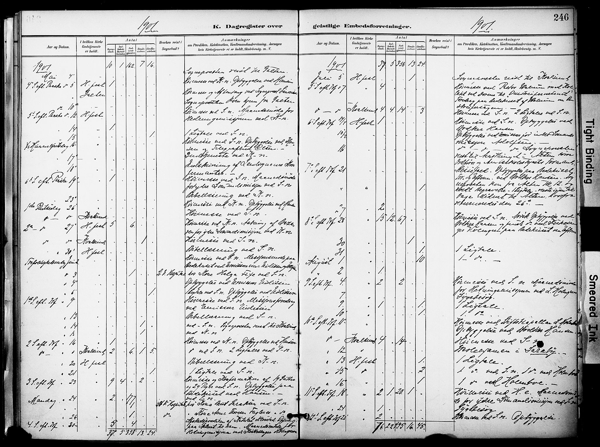 Hammerfest sokneprestkontor, AV/SATØ-S-1347/H/Ha/L0010.kirke: Parish register (official) no. 10, 1898-1905, p. 246