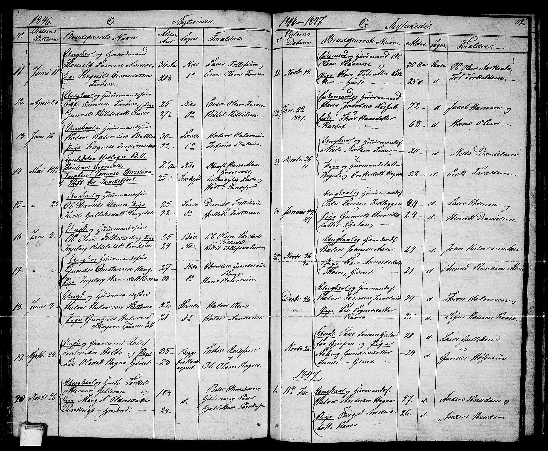 Sauherad kirkebøker, AV/SAKO-A-298/G/Ga/L0002: Parish register (copy) no. I 2, 1842-1866, p. 112