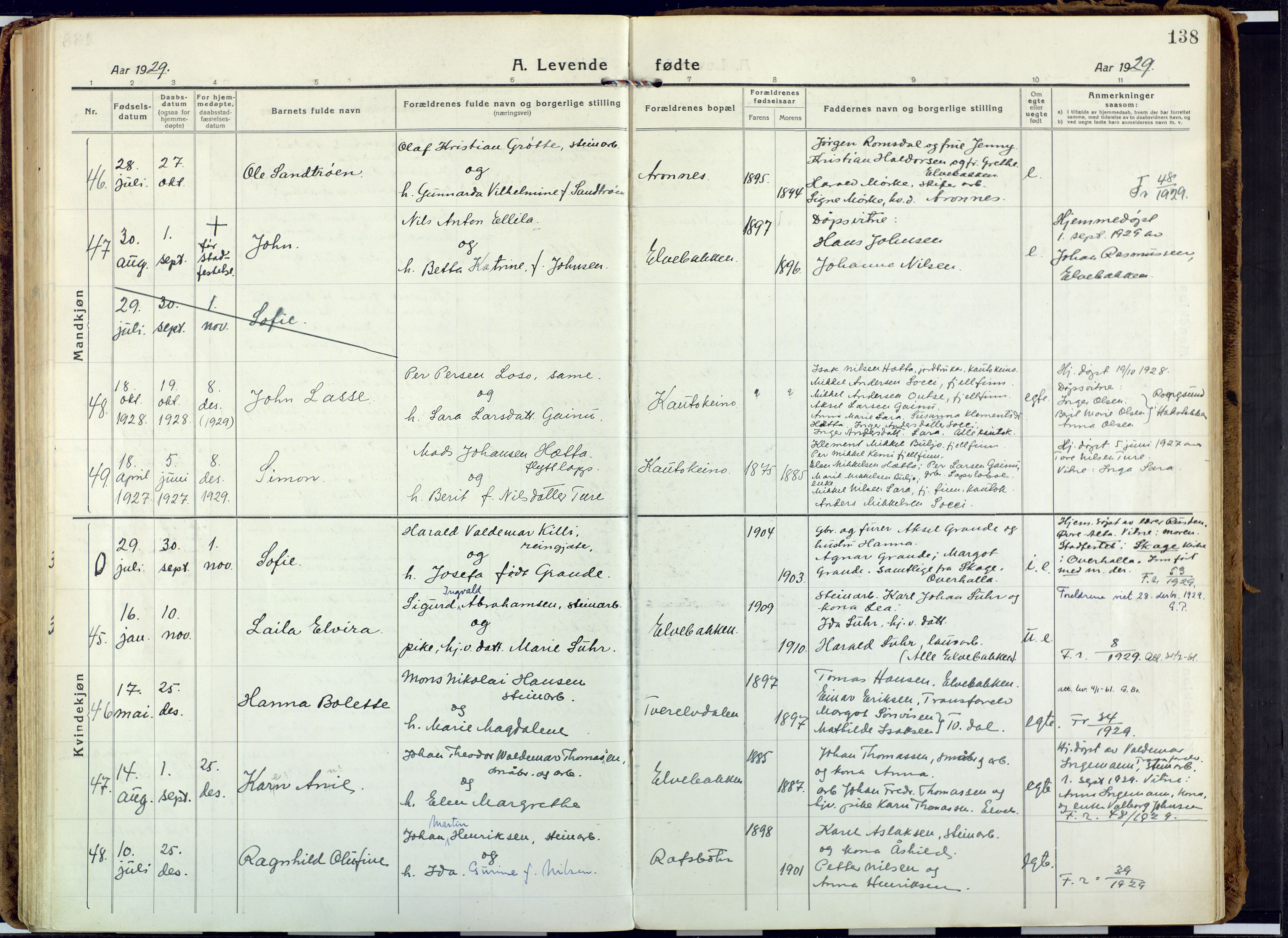 Alta sokneprestkontor, AV/SATØ-S-1338/H/Ha: Parish register (official) no. 6, 1918-1931, p. 138