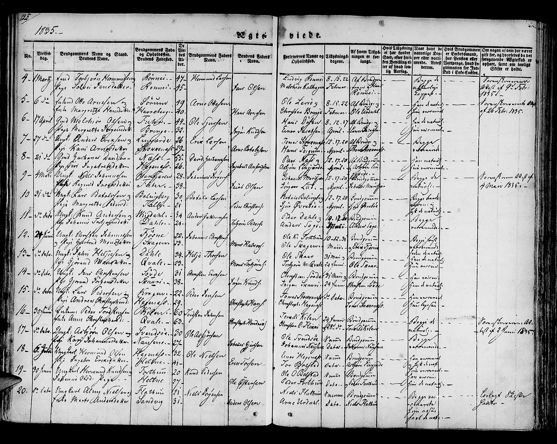 Luster sokneprestembete, AV/SAB-A-81101/H/Haa/Haaa/L0005: Parish register (official) no. A 5, 1831-1841, p. 125