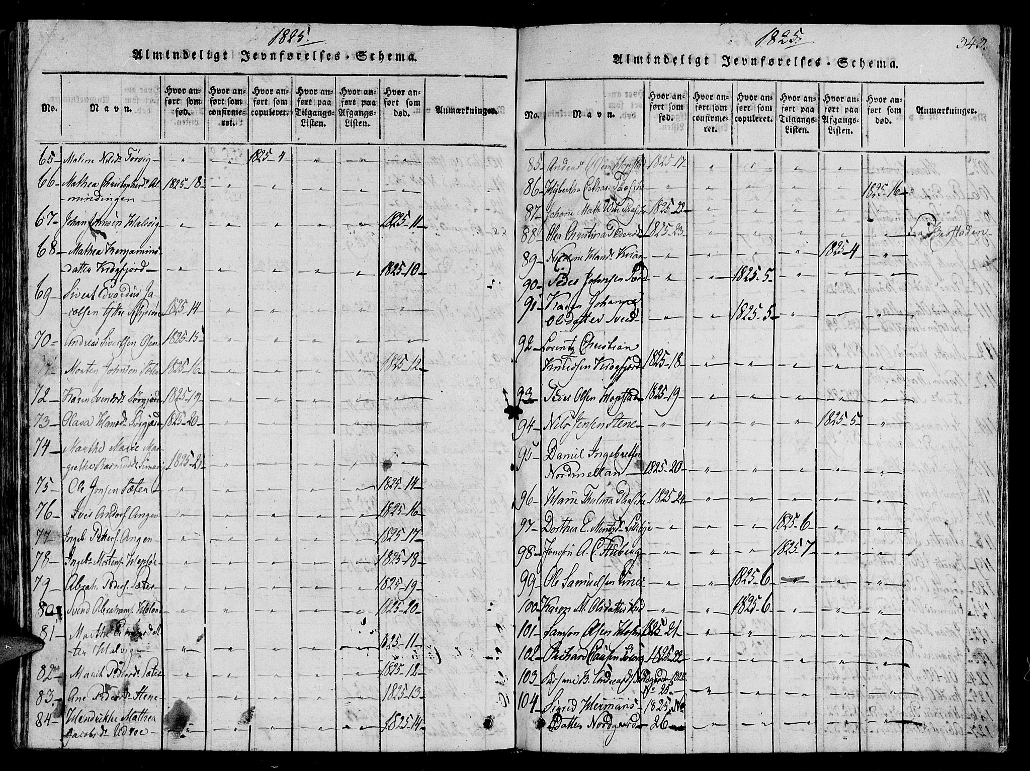 Ministerialprotokoller, klokkerbøker og fødselsregistre - Sør-Trøndelag, AV/SAT-A-1456/657/L0702: Parish register (official) no. 657A03, 1818-1831, p. 343