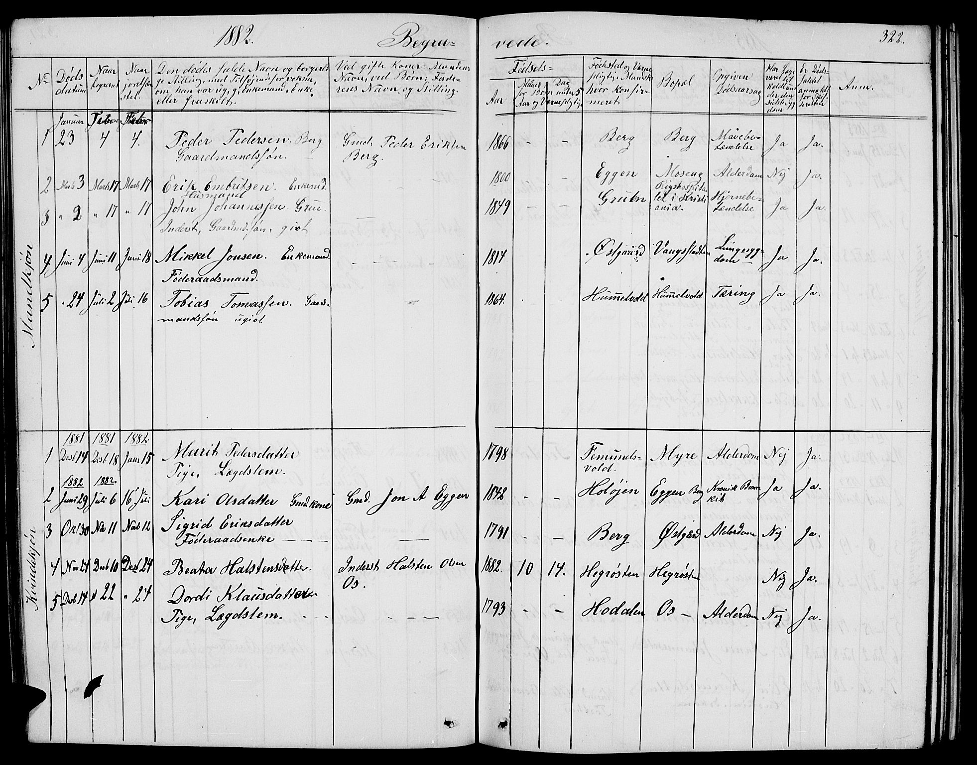 Tolga prestekontor, AV/SAH-PREST-062/L/L0004: Parish register (copy) no. 4, 1845-1887, p. 322