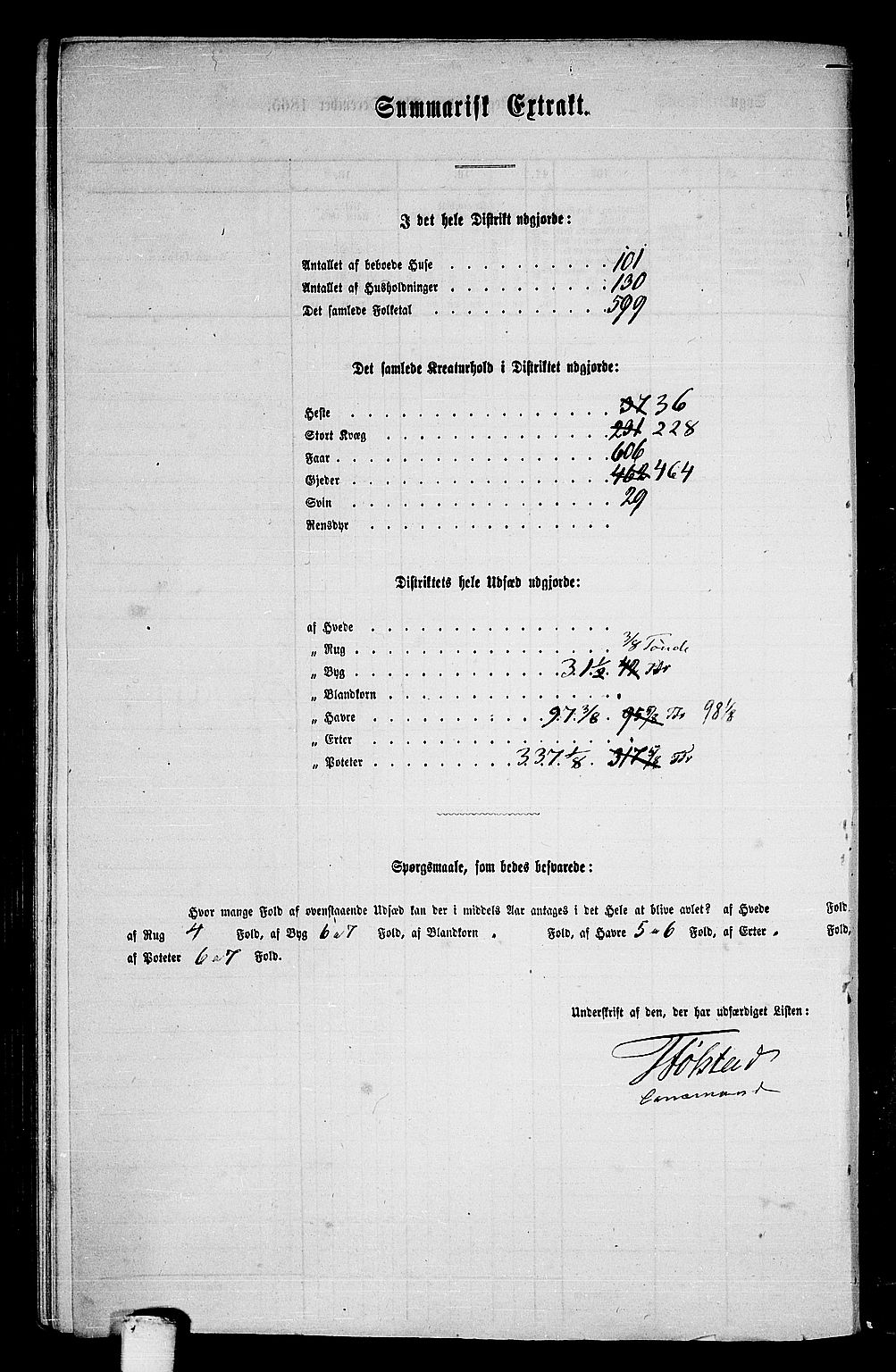 RA, 1865 census for Ytterøy, 1865, p. 163