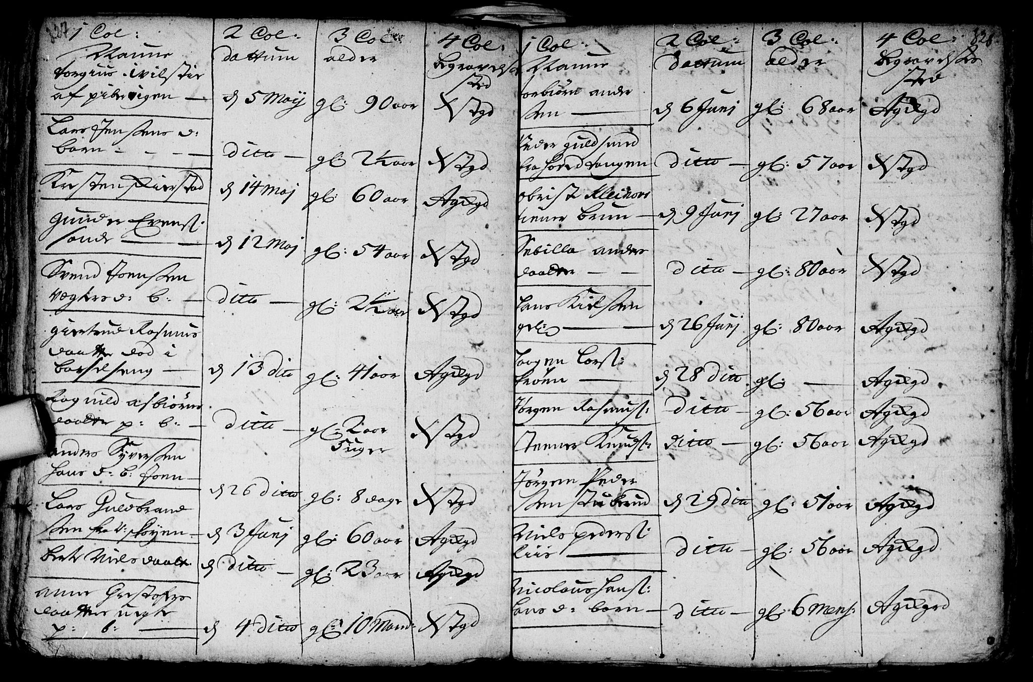 Aker prestekontor kirkebøker, AV/SAO-A-10861/F/L0002: Parish register (official) no. 2, 1714-1720, p. 327-328