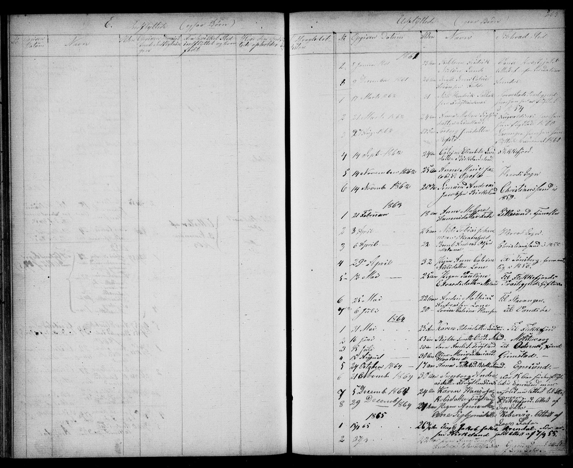 Kvinesdal sokneprestkontor, SAK/1111-0026/F/Fb/Fba/L0003: Parish register (copy) no. B 3, 1858-1893, p. 263
