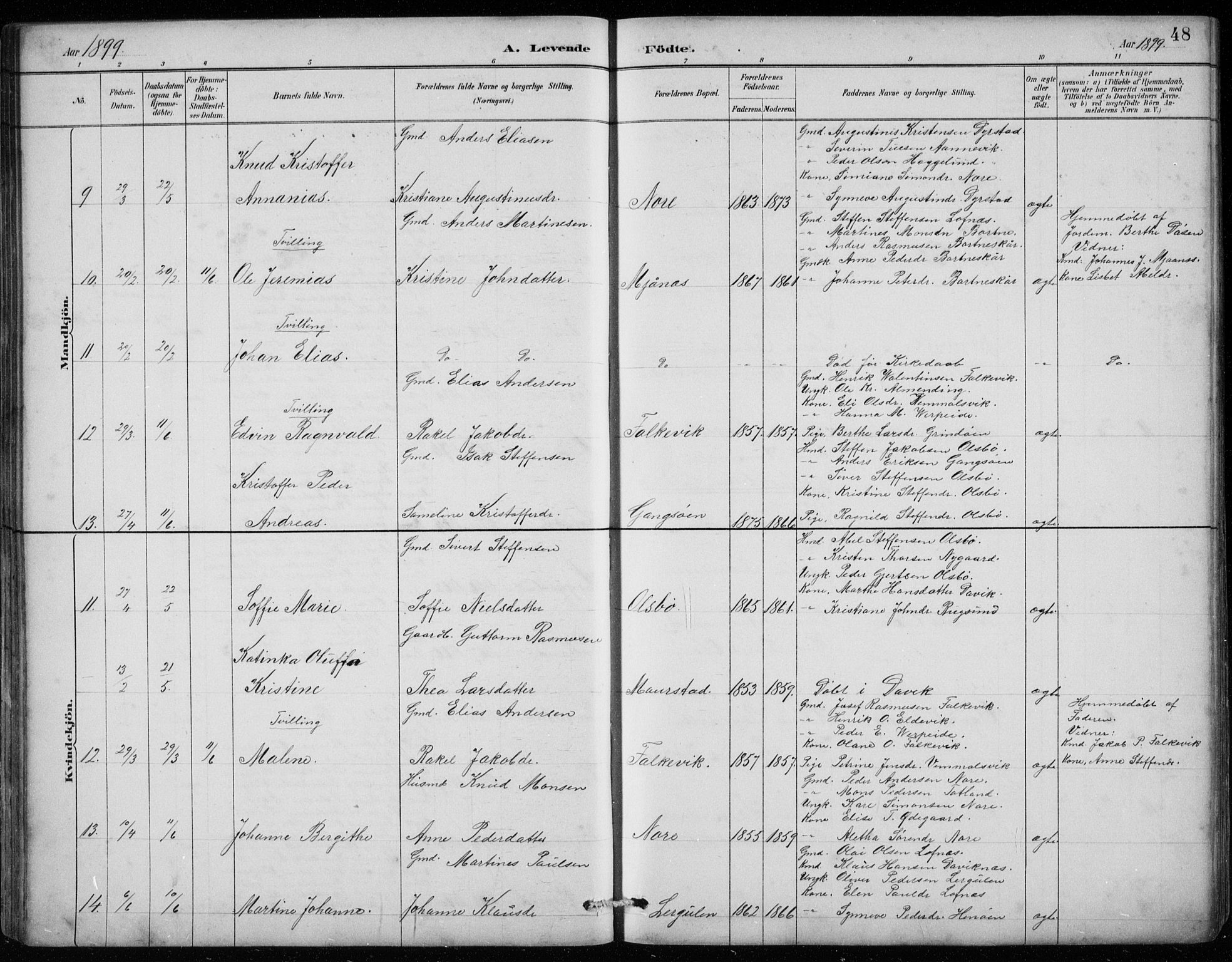 Davik sokneprestembete, AV/SAB-A-79701/H/Hab/Habc/L0002: Parish register (copy) no. C 2, 1889-1906, p. 48