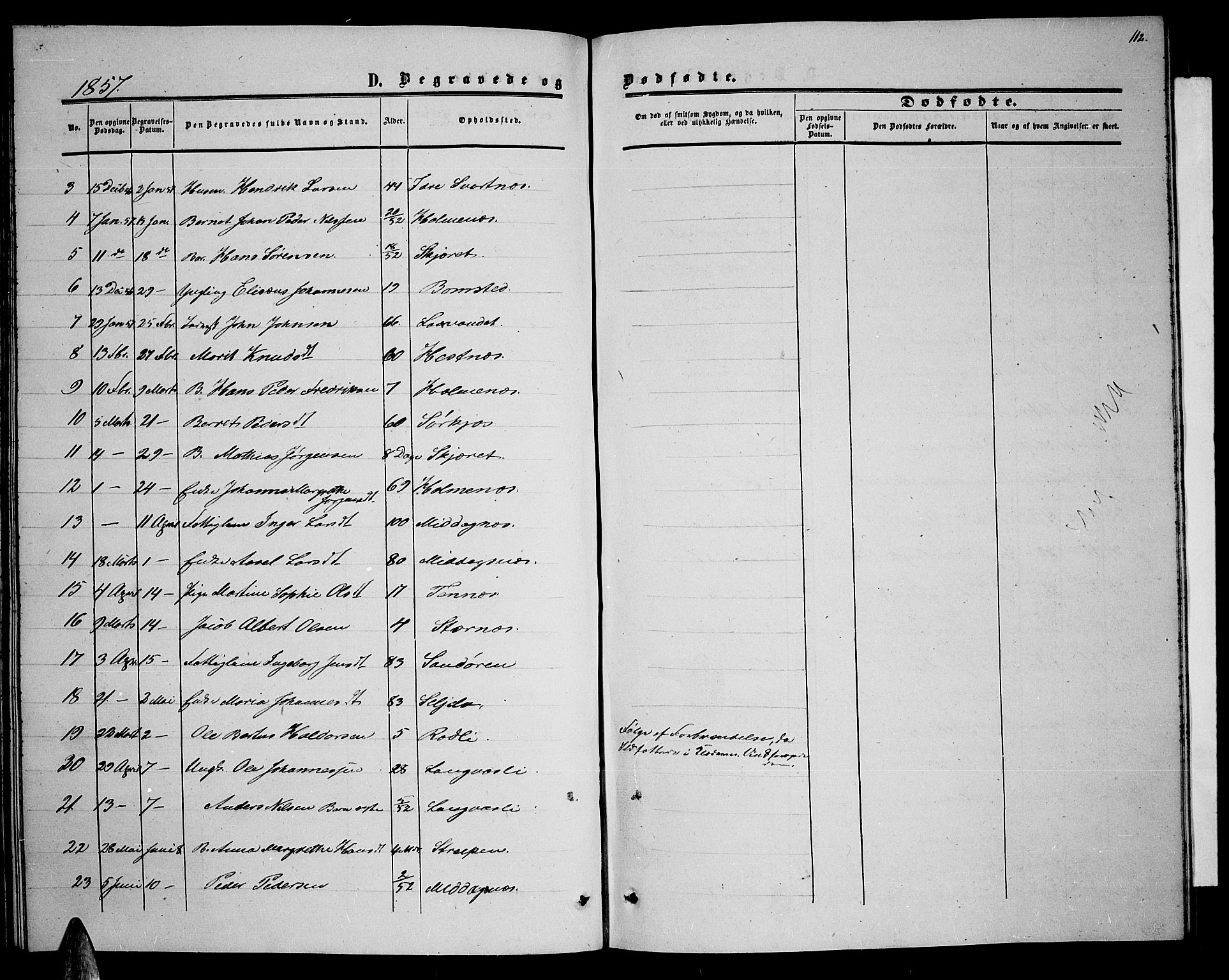 Balsfjord sokneprestembete, SATØ/S-1303/G/Ga/L0005klokker: Parish register (copy) no. 5, 1856-1862, p. 112