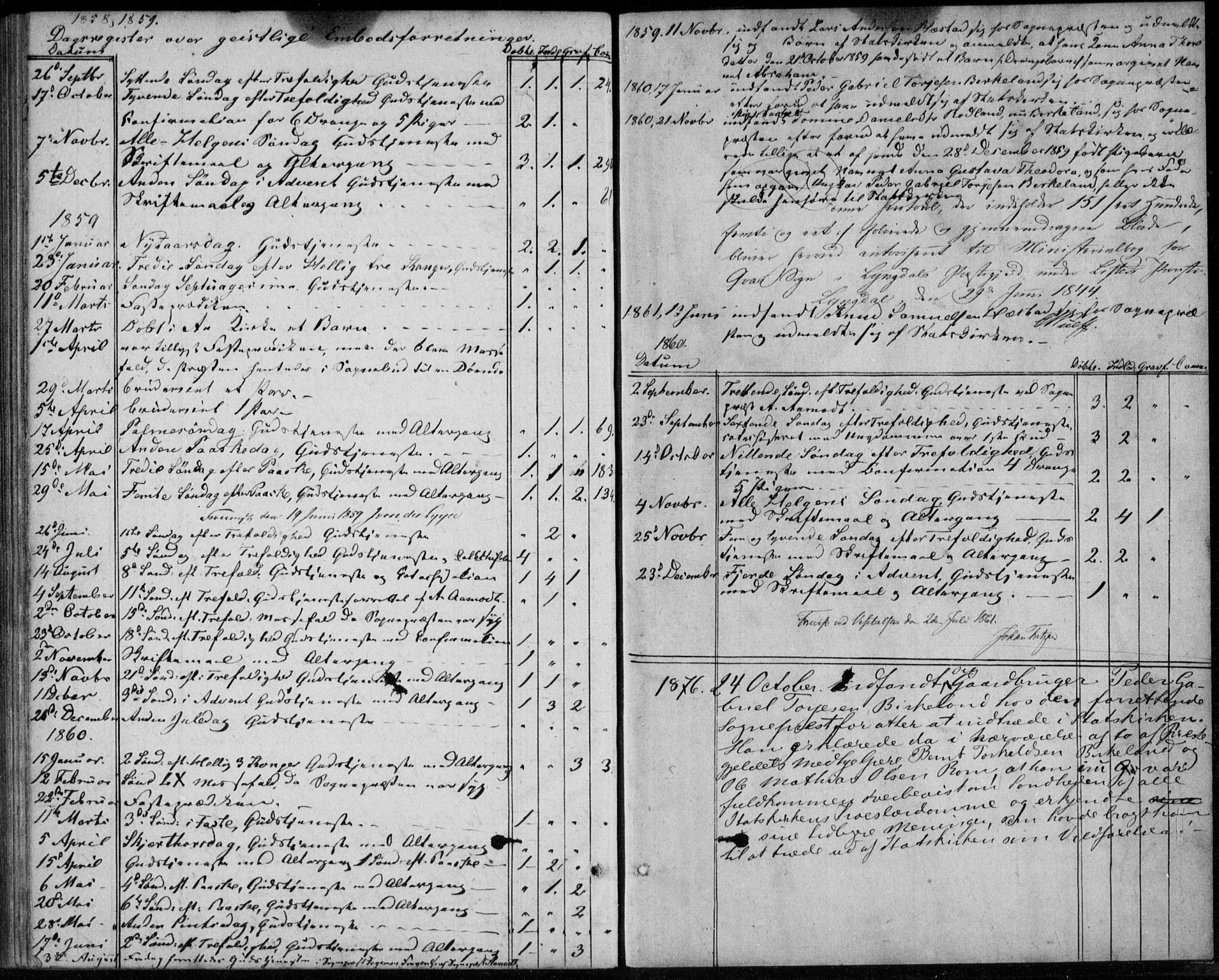 Lyngdal sokneprestkontor, SAK/1111-0029/F/Fa/Fab/L0001: Parish register (official) no. A 1, 1838-1860