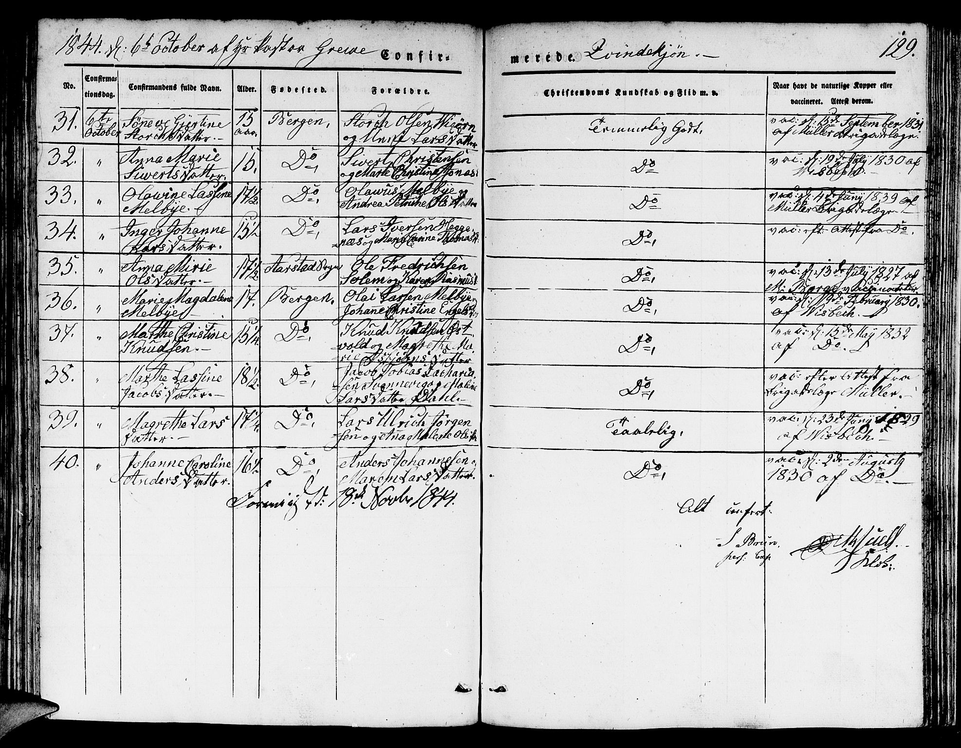 Domkirken sokneprestembete, AV/SAB-A-74801/H/Hab/L0022: Parish register (copy) no. C 2, 1839-1854, p. 129