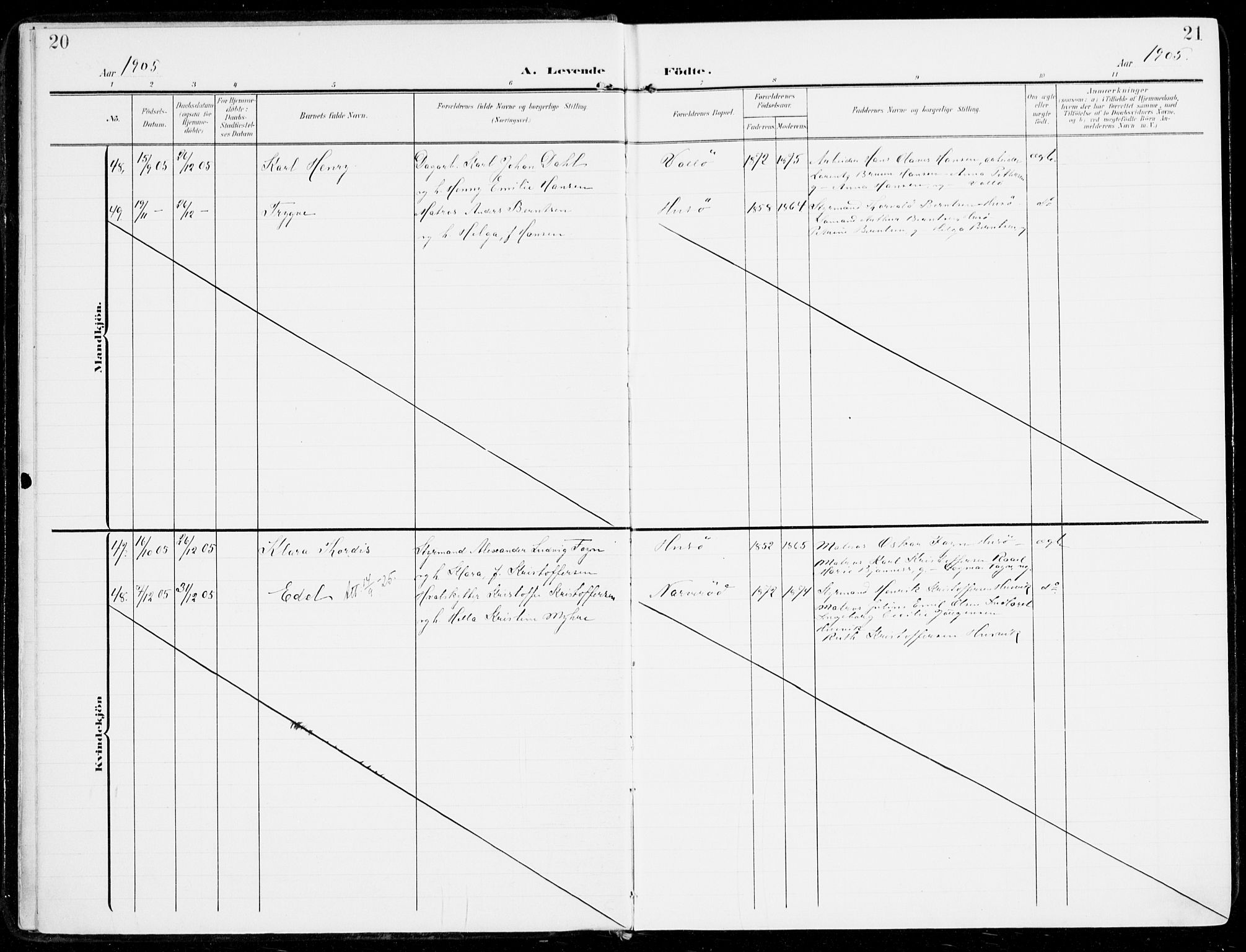 Sem kirkebøker, SAKO/A-5/F/Fb/L0006: Parish register (official) no. II 6, 1905-1918, p. 20-21