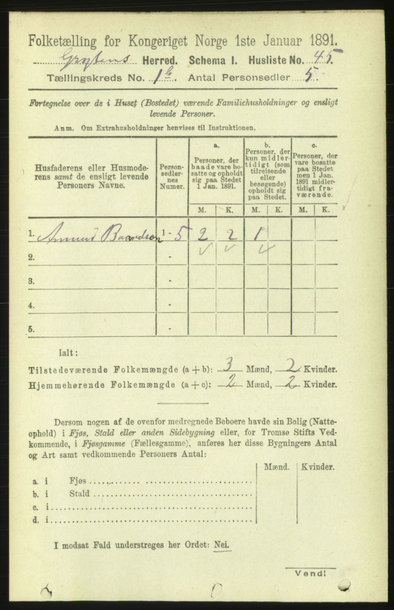 RA, 1891 census for 1539 Grytten, 1891, p. 191