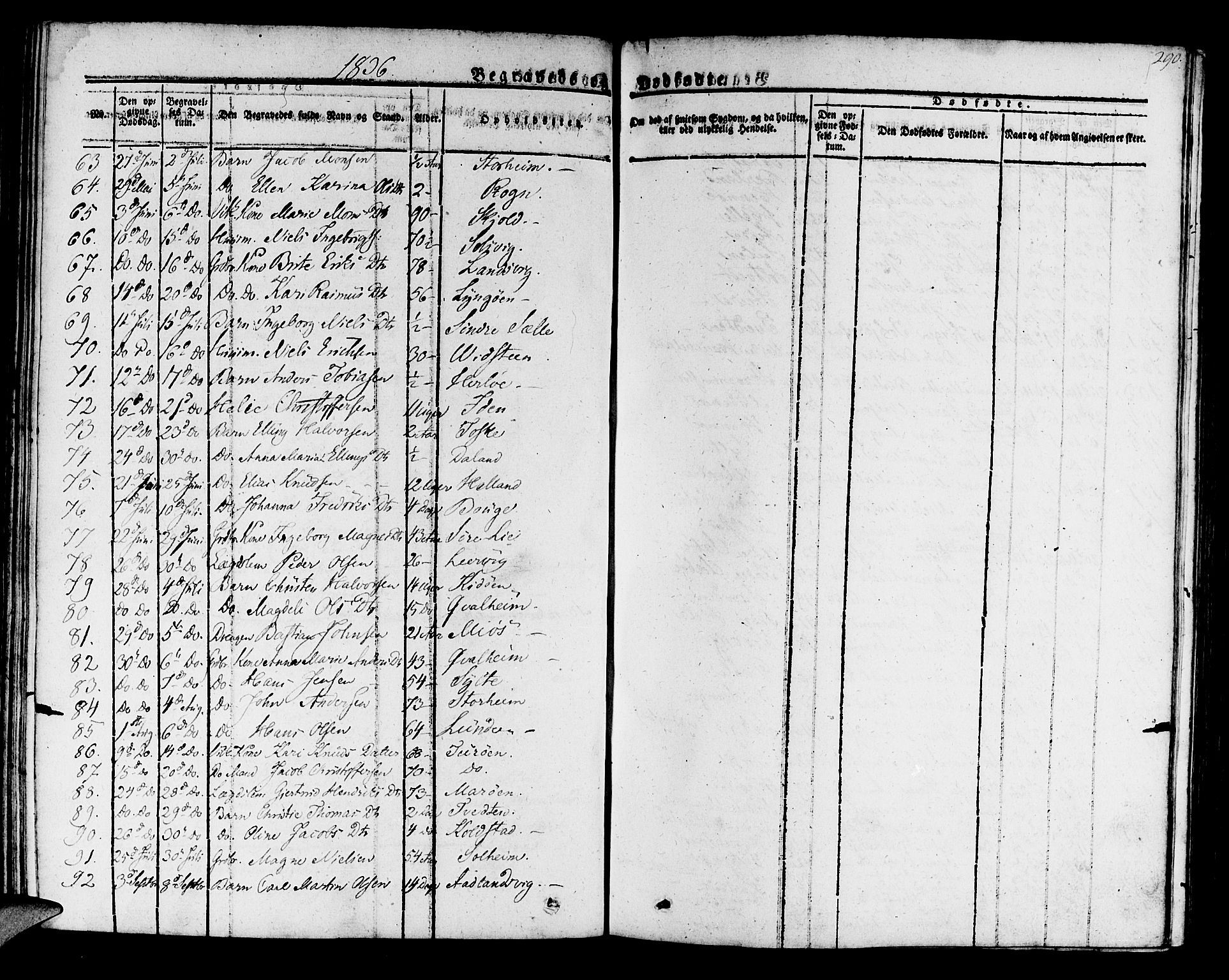 Manger sokneprestembete, AV/SAB-A-76801/H/Haa: Parish register (official) no. A 4, 1824-1838, p. 290