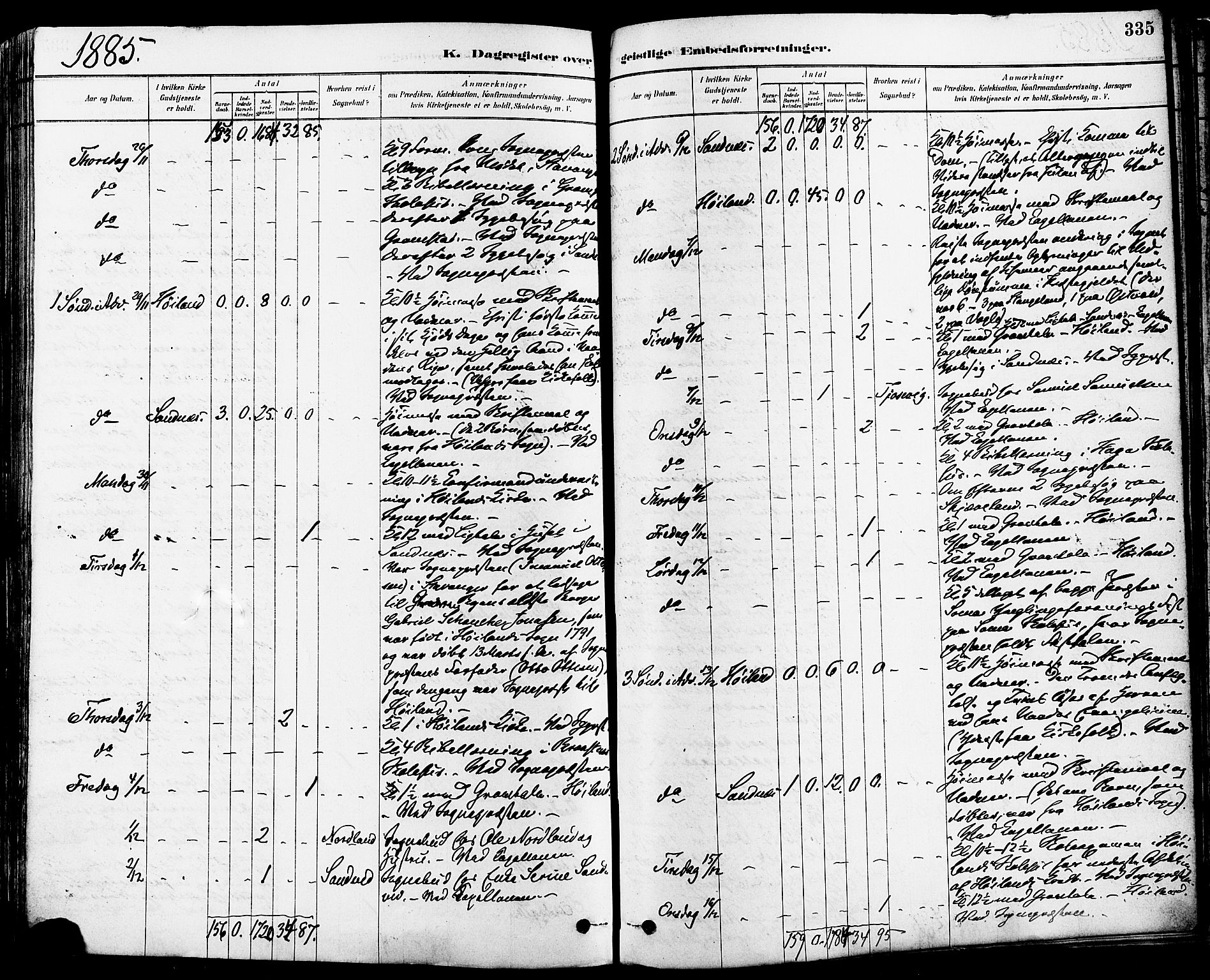 Høyland sokneprestkontor, SAST/A-101799/001/30BA/L0011: Parish register (official) no. A 10, 1878-1888, p. 335