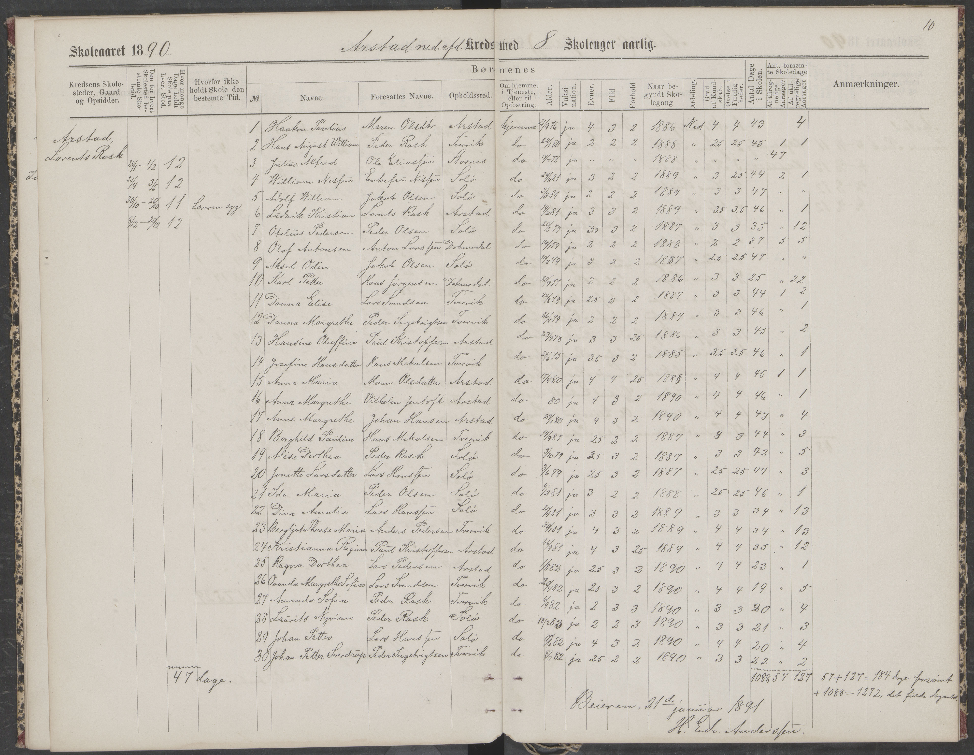 Beiarn kommune. Arstad skolekrets, AIN/K-18390.510.01/442/L0002: Karakter/oversiktsprotokoll, 1886-1892, p. 10