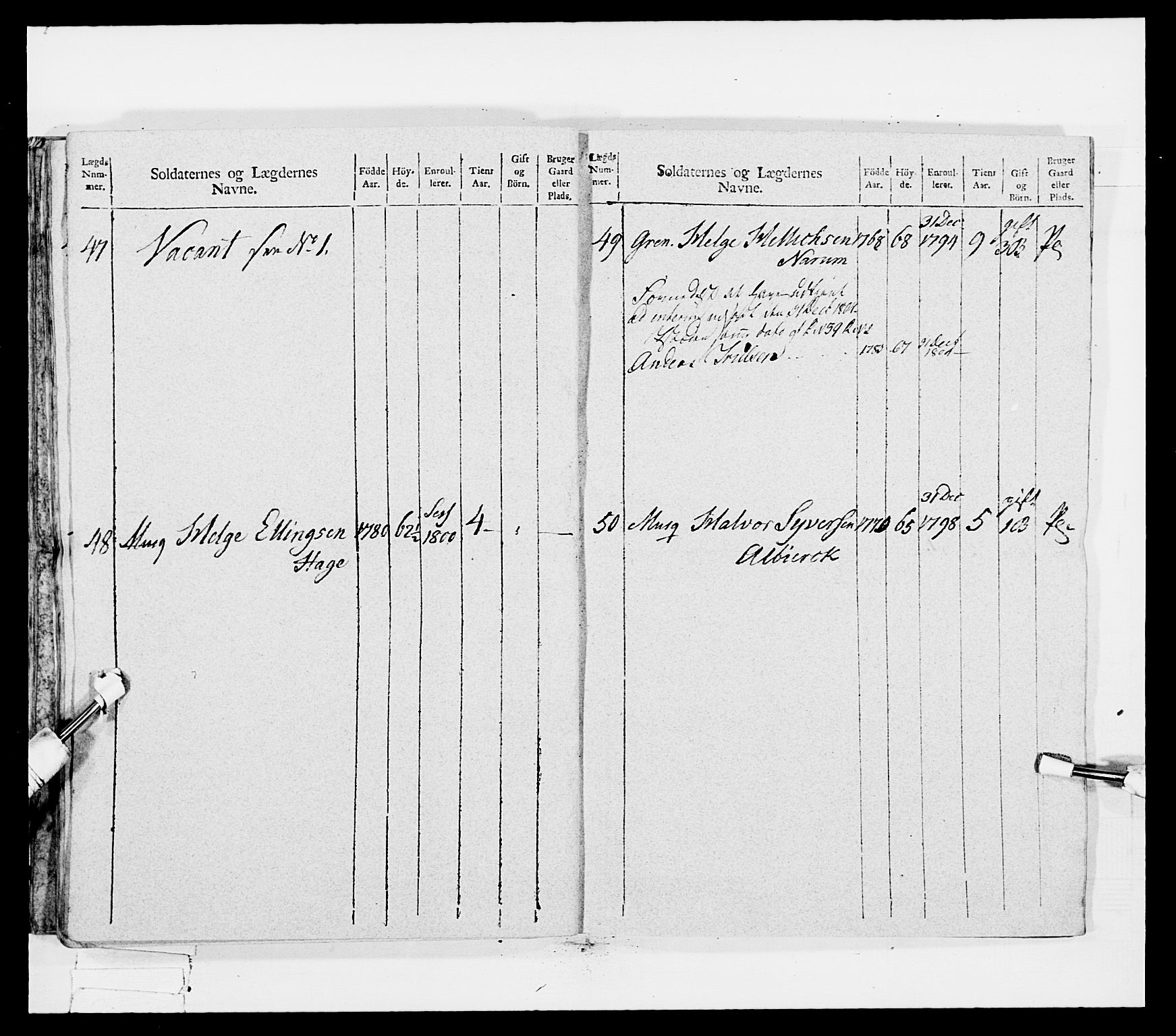 Generalitets- og kommissariatskollegiet, Det kongelige norske kommissariatskollegium, AV/RA-EA-5420/E/Eh/L0041: 1. Akershusiske nasjonale infanteriregiment, 1804-1808, p. 326