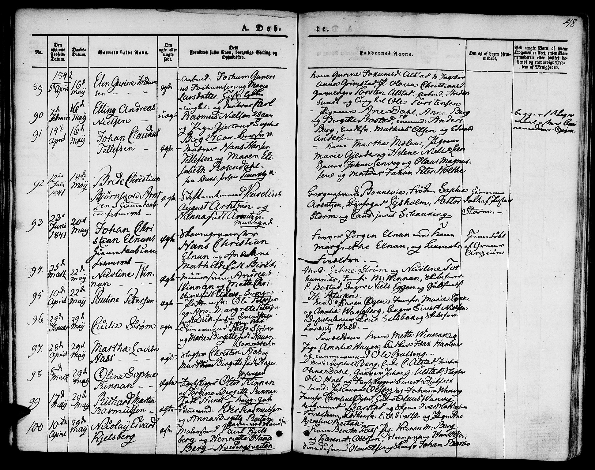 Ministerialprotokoller, klokkerbøker og fødselsregistre - Sør-Trøndelag, SAT/A-1456/601/L0048: Parish register (official) no. 601A16, 1840-1847, p. 48