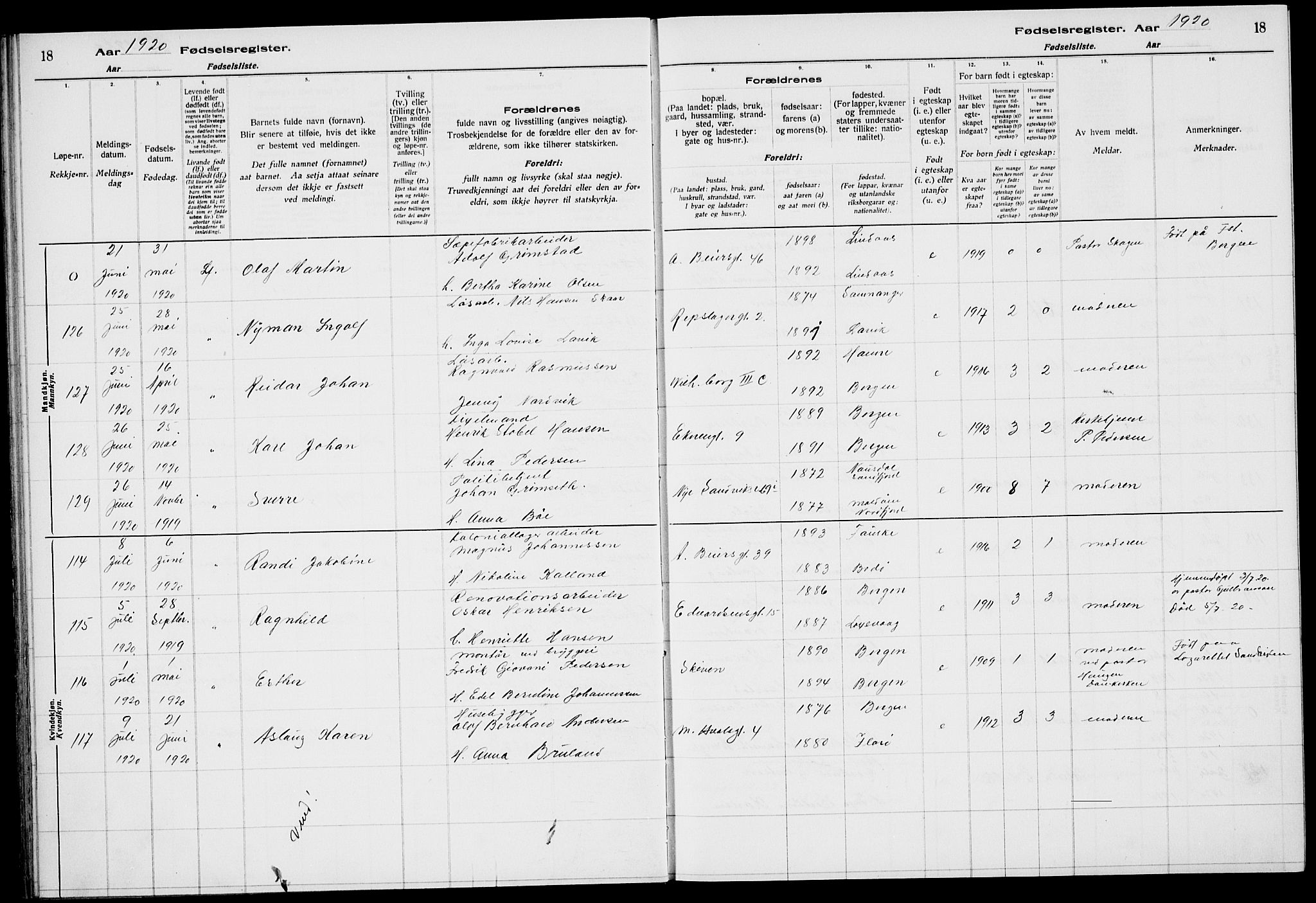 Sandviken Sokneprestembete, AV/SAB-A-77601/I/Ib/L00A2: Birth register no. A 2, 1920-1923, p. 18