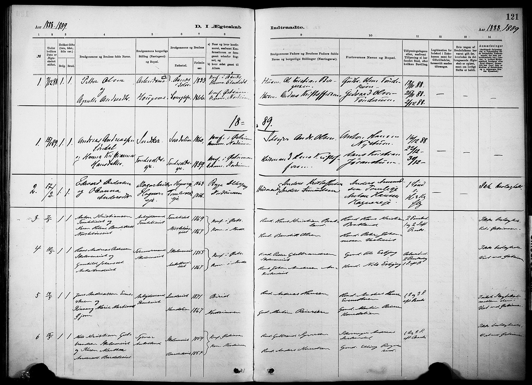Nordre Land prestekontor, SAH/PREST-124/H/Ha/Haa/L0005: Parish register (official) no. 5, 1882-1903, p. 121