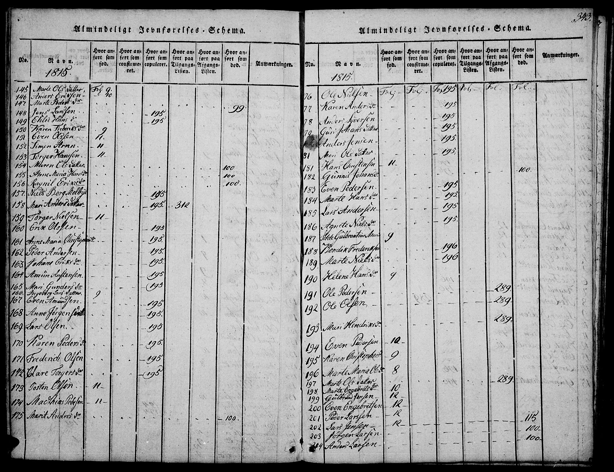 Biri prestekontor, SAH/PREST-096/H/Ha/Hab/L0001: Parish register (copy) no. 1, 1814-1828, p. 343
