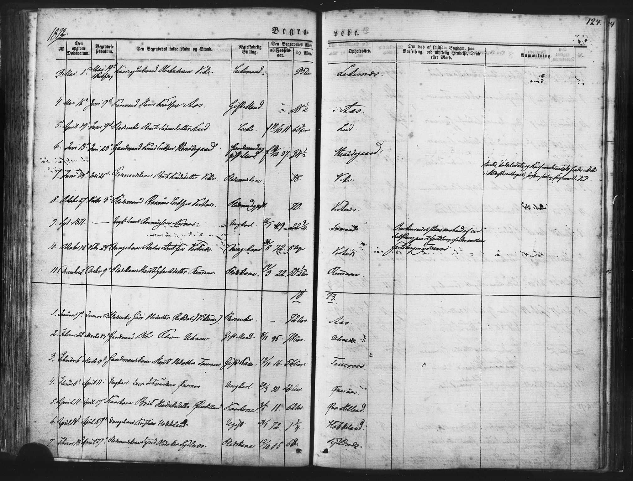 Ministerialprotokoller, klokkerbøker og fødselsregistre - Møre og Romsdal, SAT/A-1454/539/L0530: Parish register (official) no. 539A03, 1872-1886, p. 124