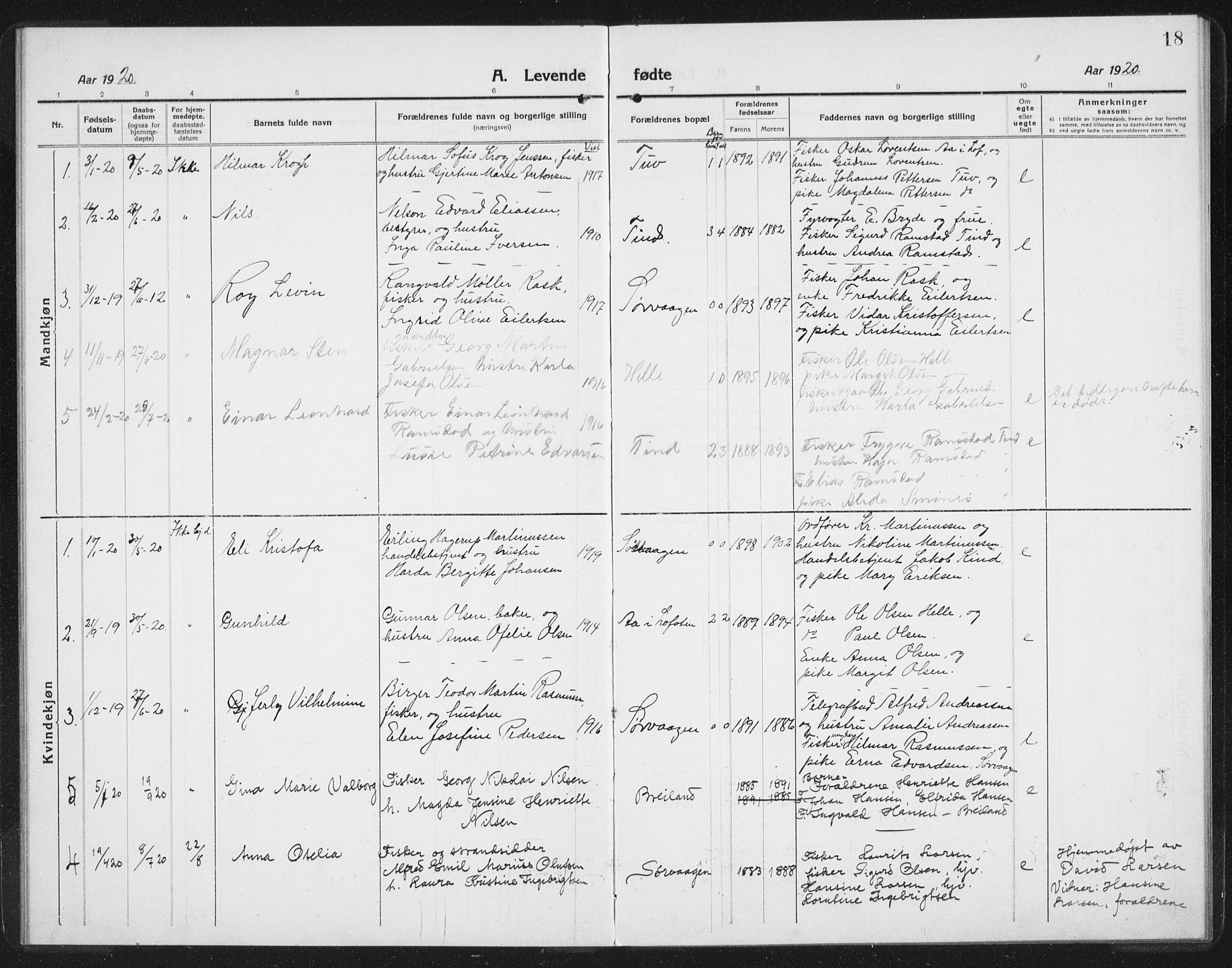 Ministerialprotokoller, klokkerbøker og fødselsregistre - Nordland, AV/SAT-A-1459/886/L1226: Parish register (copy) no. 886C03, 1916-1935, p. 18