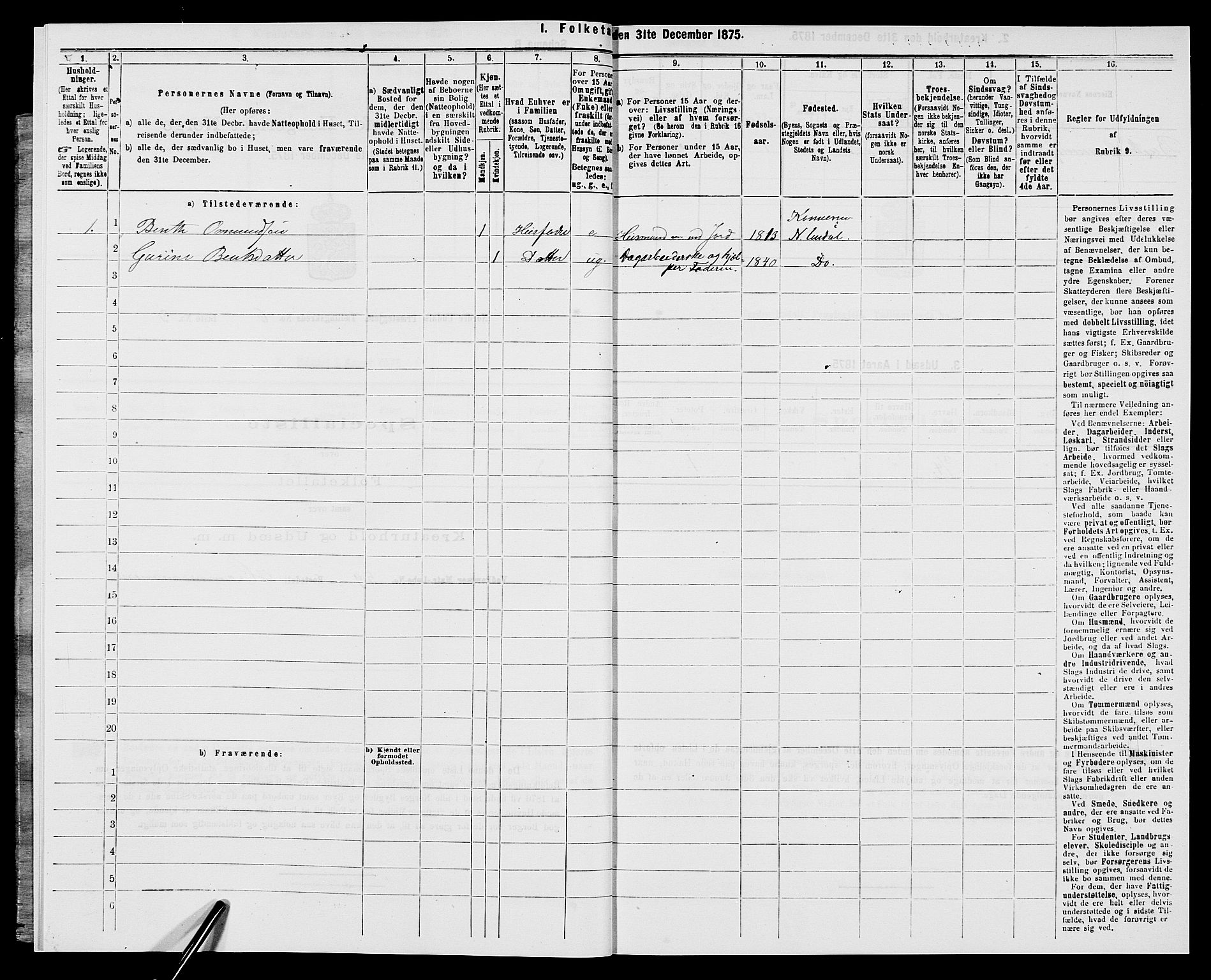 SAK, 1875 census for 1028P Nord-Audnedal, 1875, p. 609