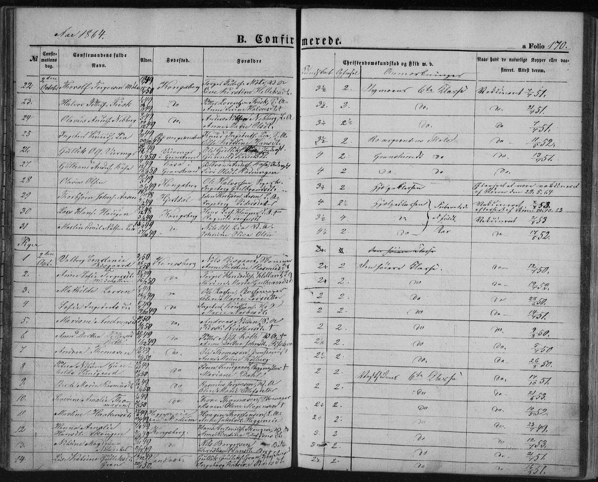 Kongsberg kirkebøker, AV/SAKO-A-22/F/Fa/L0010: Parish register (official) no. I 10, 1859-1875, p. 170