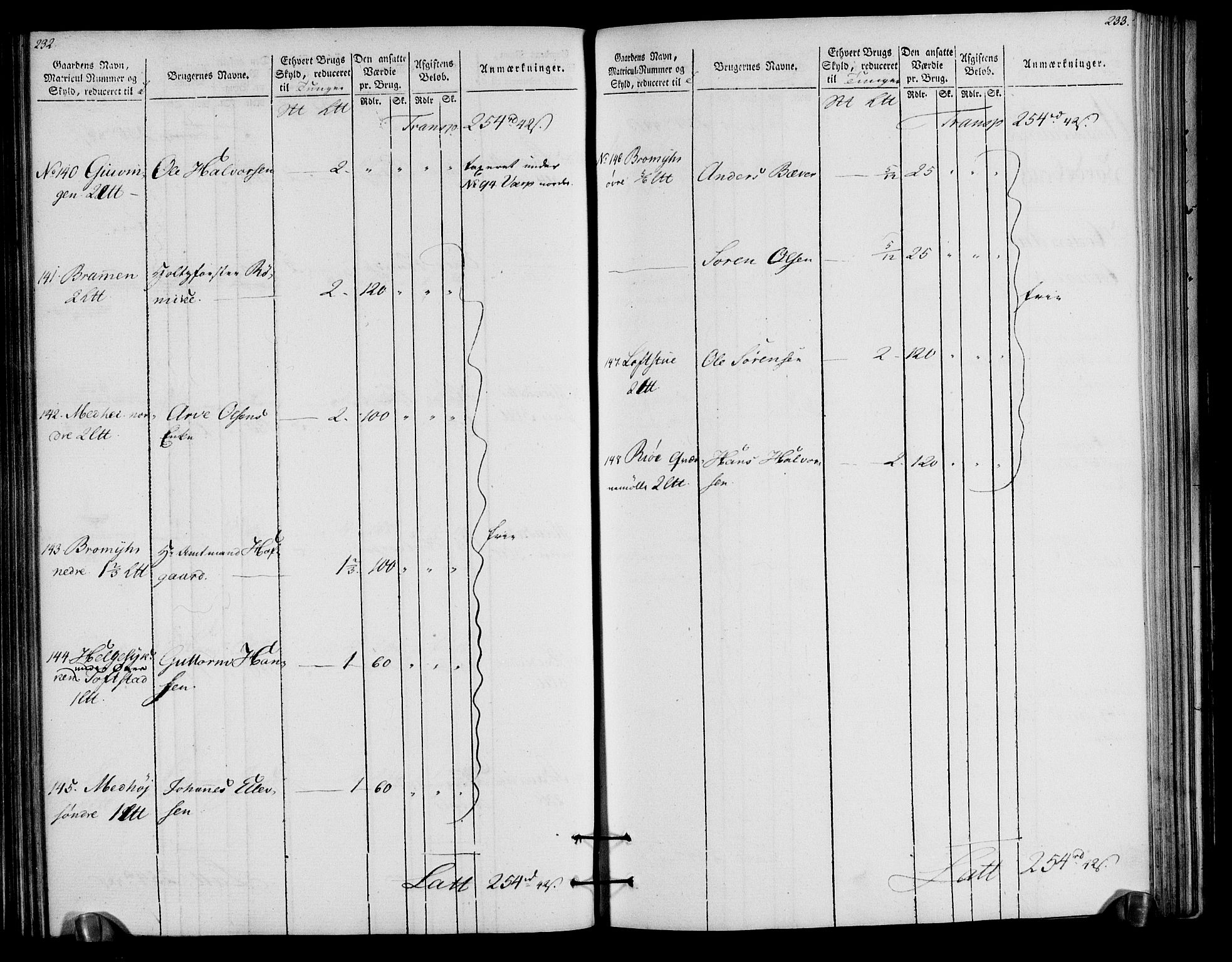 Rentekammeret inntil 1814, Realistisk ordnet avdeling, AV/RA-EA-4070/N/Ne/Nea/L0057a: Numedal og Sandsvær fogderi. Oppebørselsregister for fogderiets landdistrikter, 1803-1804, p. 120