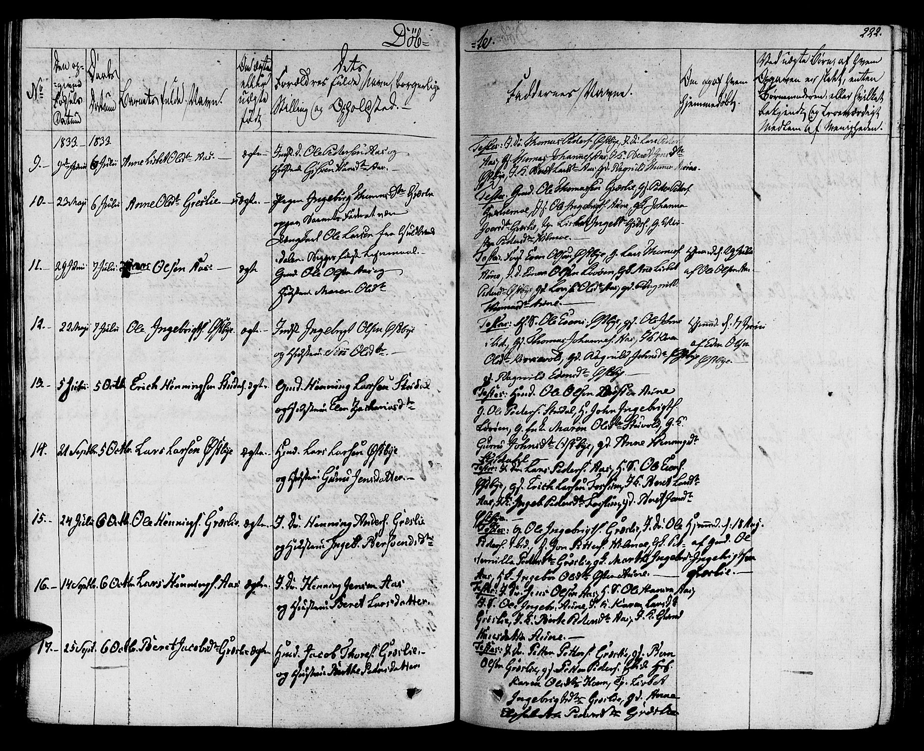 Ministerialprotokoller, klokkerbøker og fødselsregistre - Sør-Trøndelag, SAT/A-1456/695/L1144: Parish register (official) no. 695A05 /2, 1824-1842, p. 222