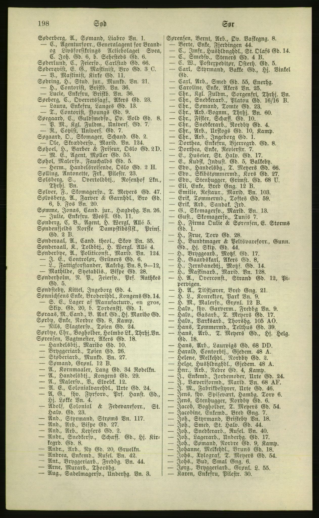 Kristiania/Oslo adressebok, PUBL/-, 1881, p. 198