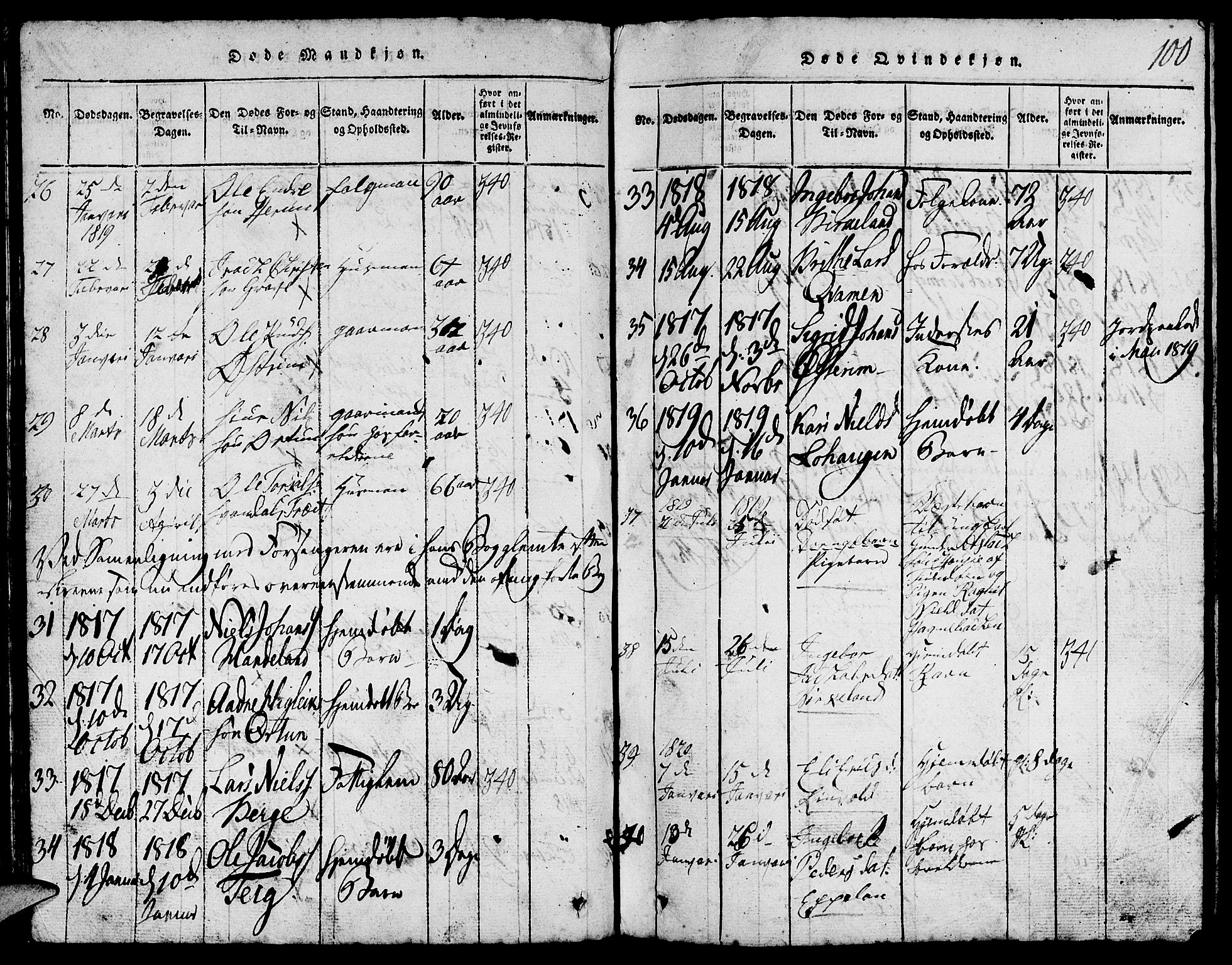 Suldal sokneprestkontor, SAST/A-101845/01/V/L0002: Parish register (copy) no. B 2, 1816-1845, p. 100