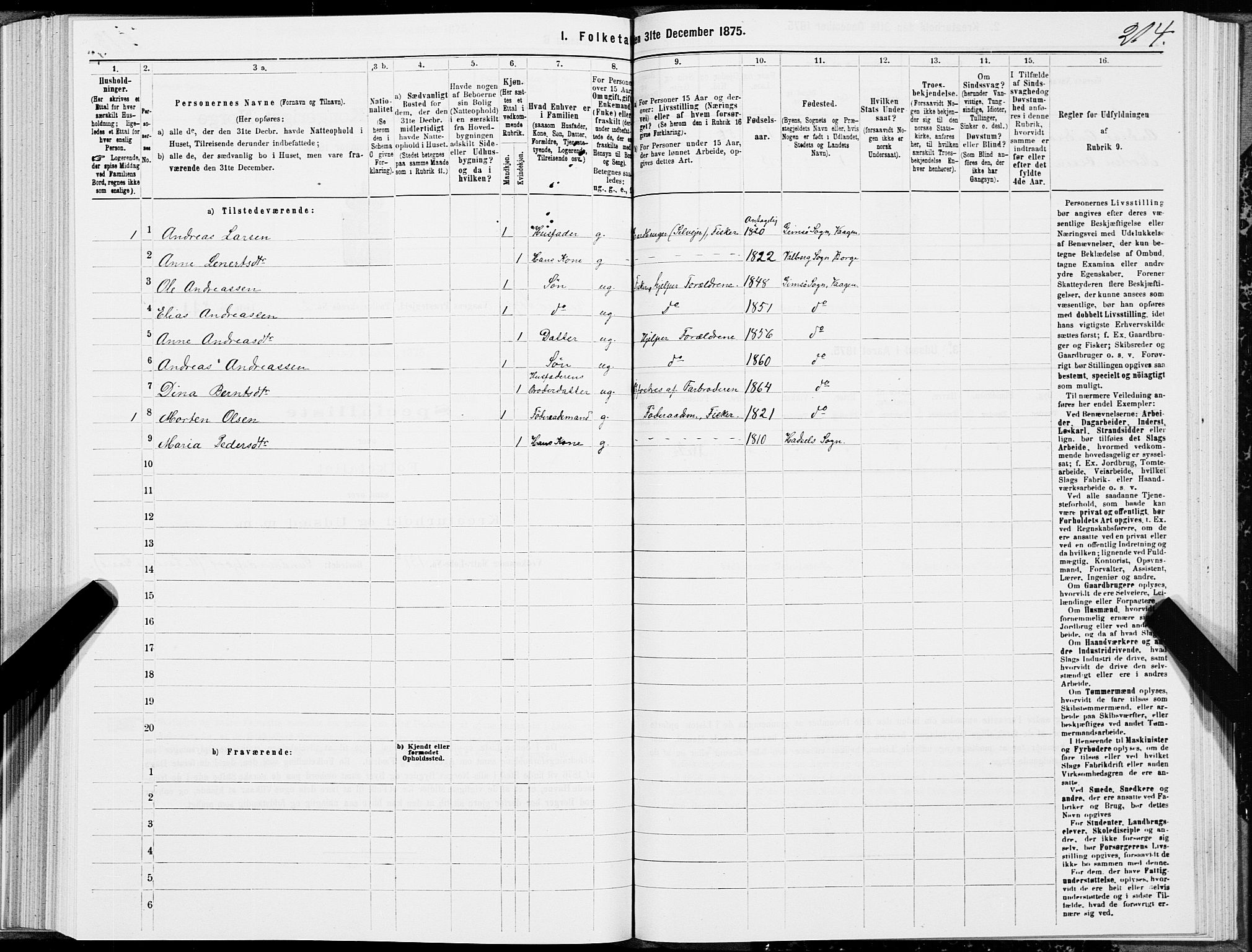 SAT, 1875 census for 1865P Vågan, 1875, p. 5214