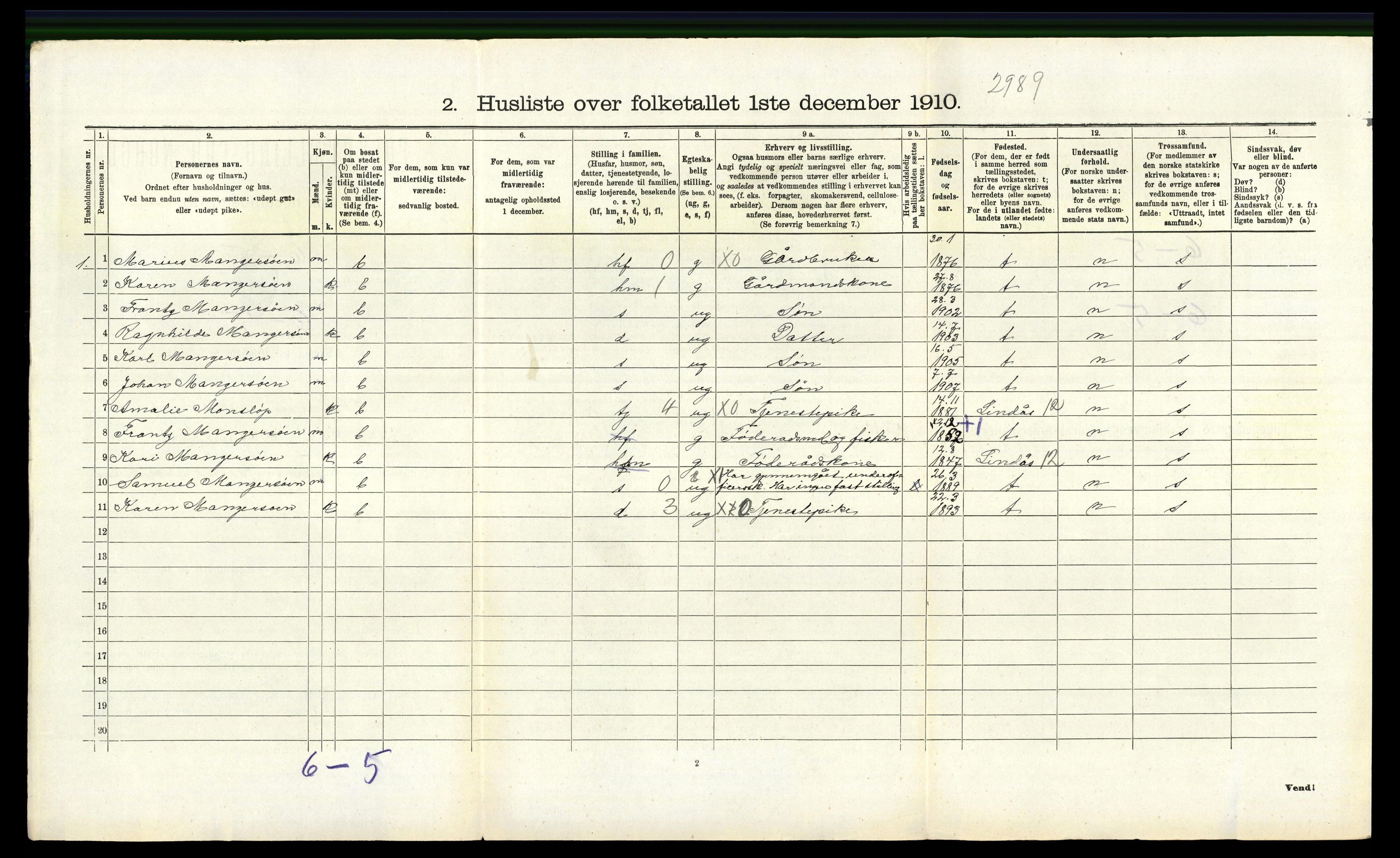 RA, 1910 census for Manger, 1910, p. 518