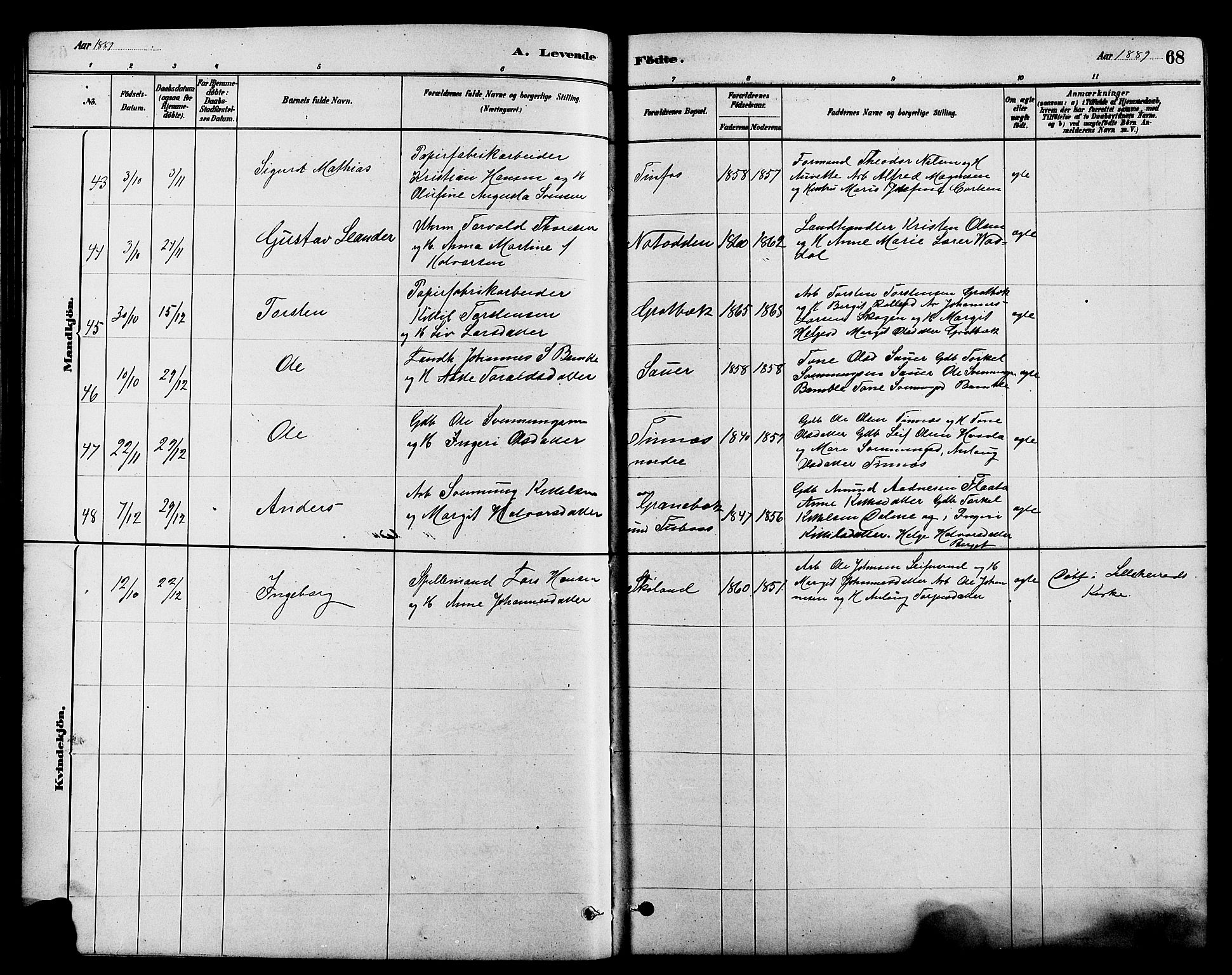 Heddal kirkebøker, SAKO/A-268/G/Ga/L0002: Parish register (copy) no. I 2, 1879-1908, p. 68